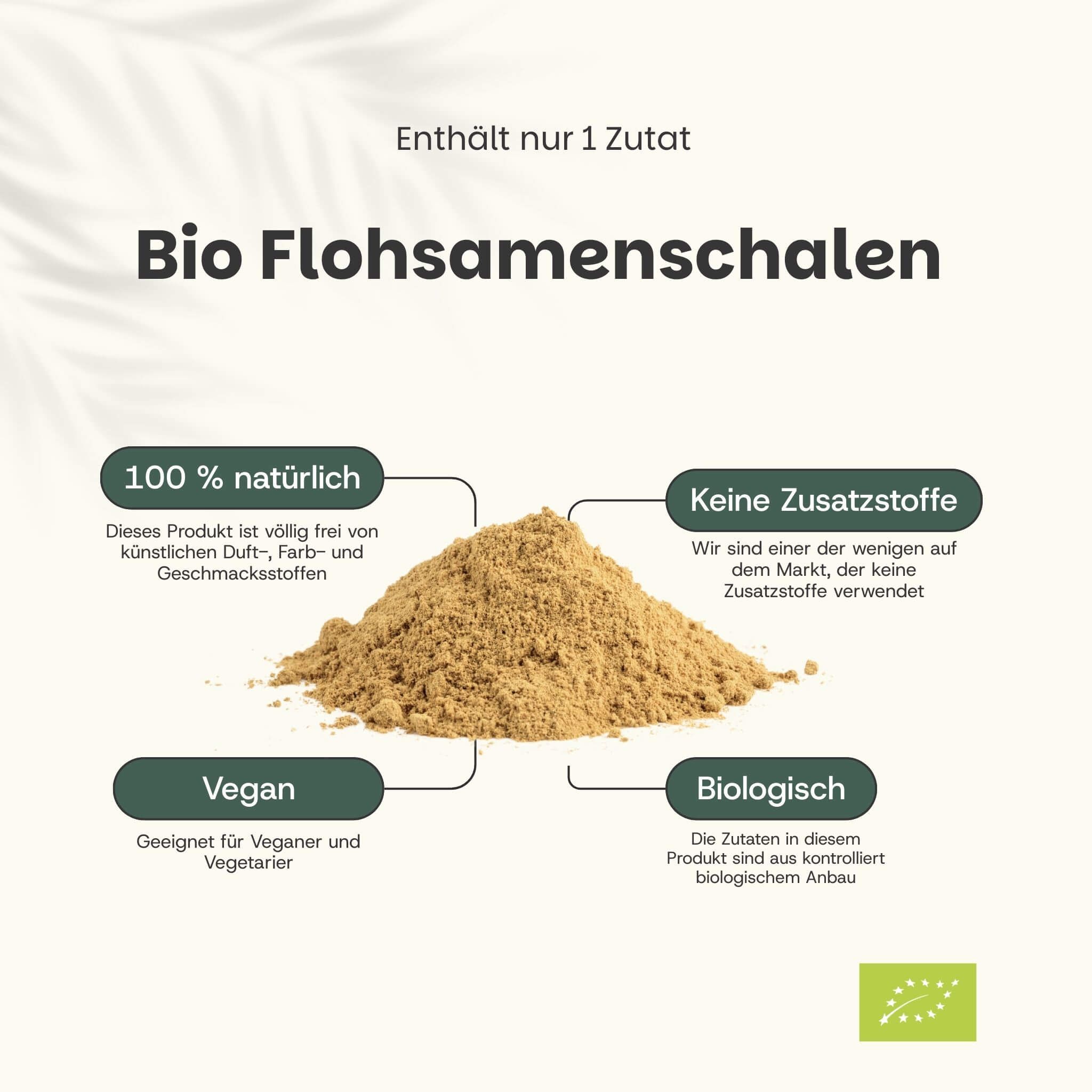 Haufen Flohsamenschalen Pulver. Text: 100% natürlich, keine Zusätze, vegan, biologisch. Grün-weißer Hintergrund.