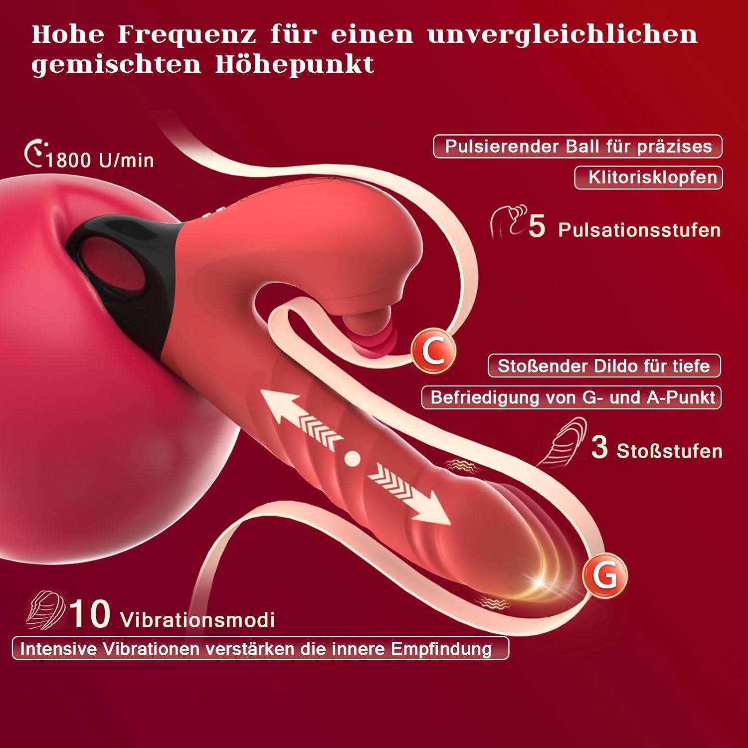Roter Dildo-Vibrator mit Stoßfunktion. Text: 10 Vibrationsmodi, 3 Stoßstufen, 5 Pulsationsstufen, 1800 U/min. G-Punkt-Stimulation.