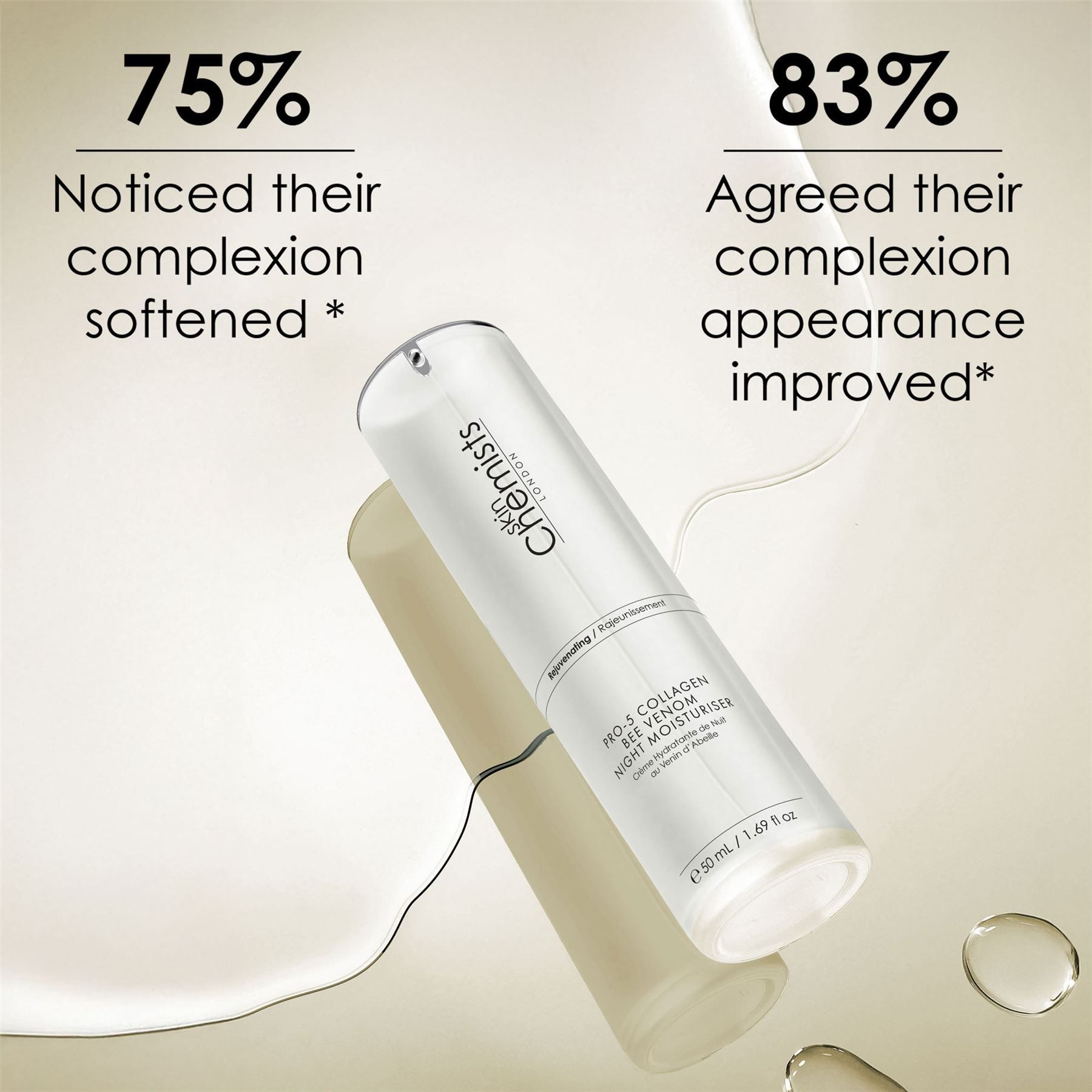 Skin Chemists Pro-5 Collagen Bienengift Nachtcreme mit Ergebnissen.