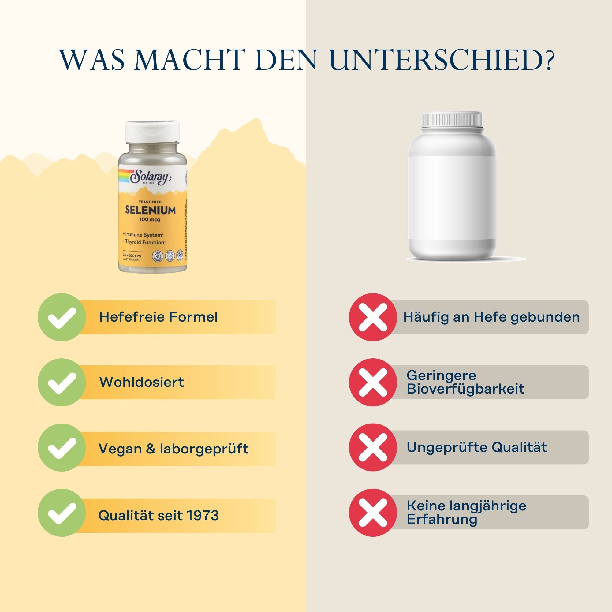 Vergleich von Solaray Selen 100 mcg und einer weißen Flasche. Solaray: Hefe-freie Formel, wohldosiert, vegan & laborgeprüft, Qualität seit 1973.