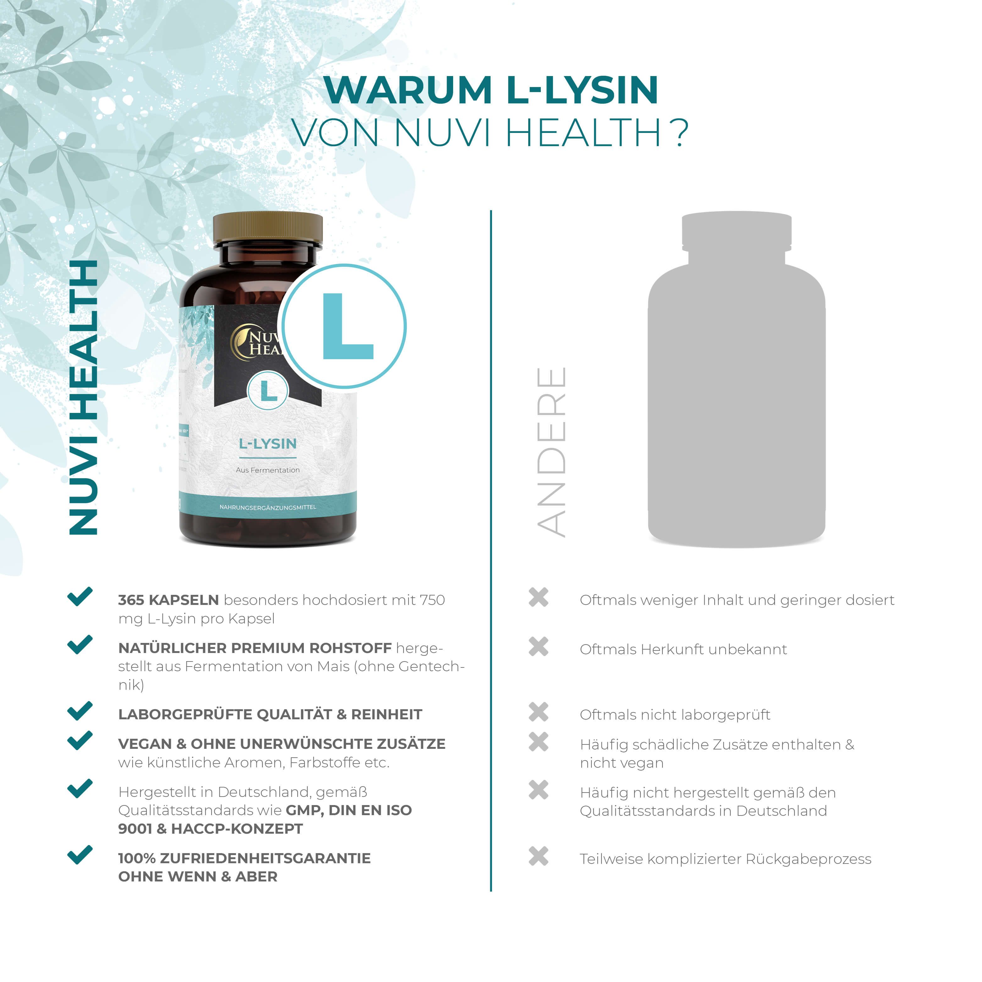 Nuvi Health L-Lysin - 750 mg