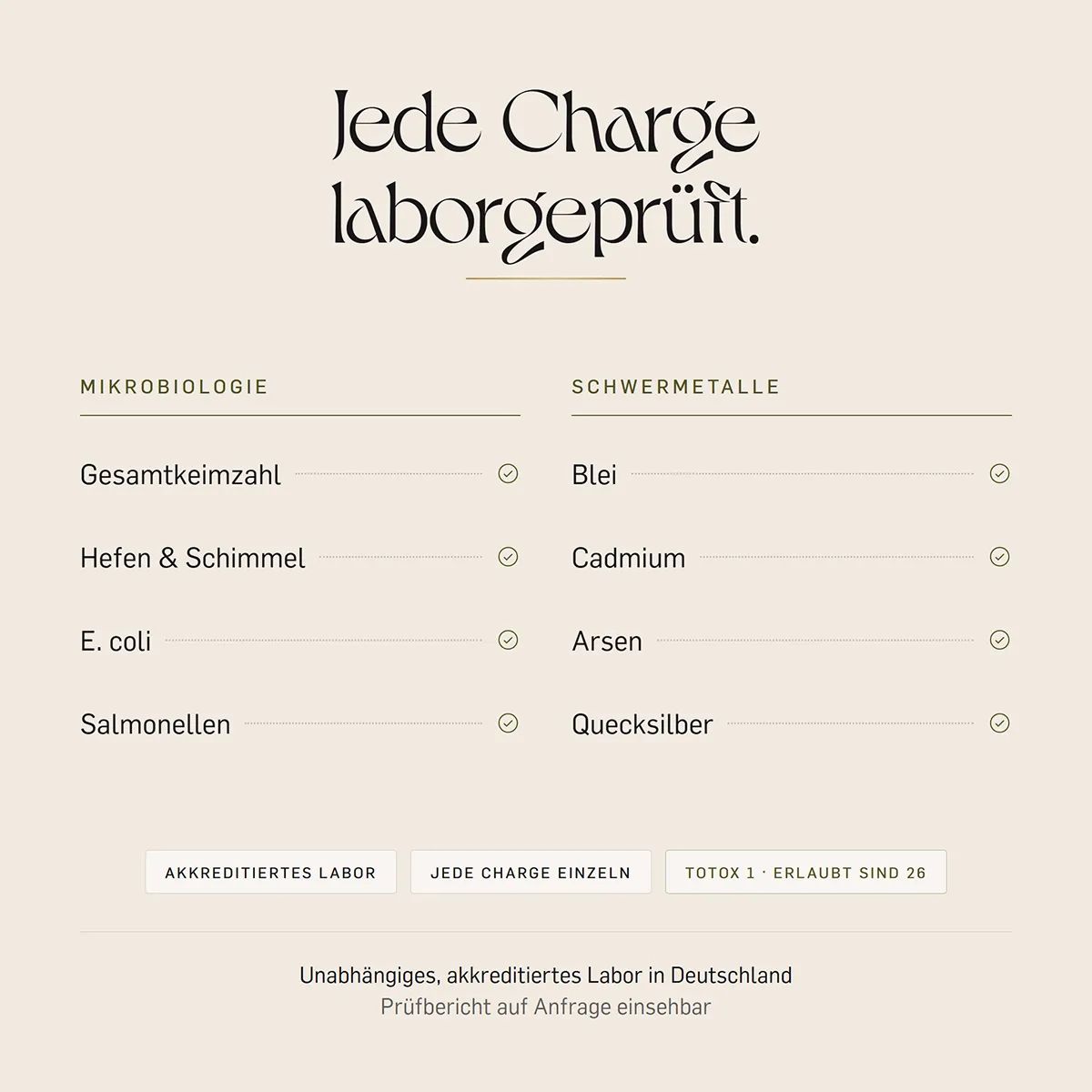 Übersicht der Laborprüfungen für Omega 3 Algenöl Kapseln: Mikrobiologie und Schwermetalle.