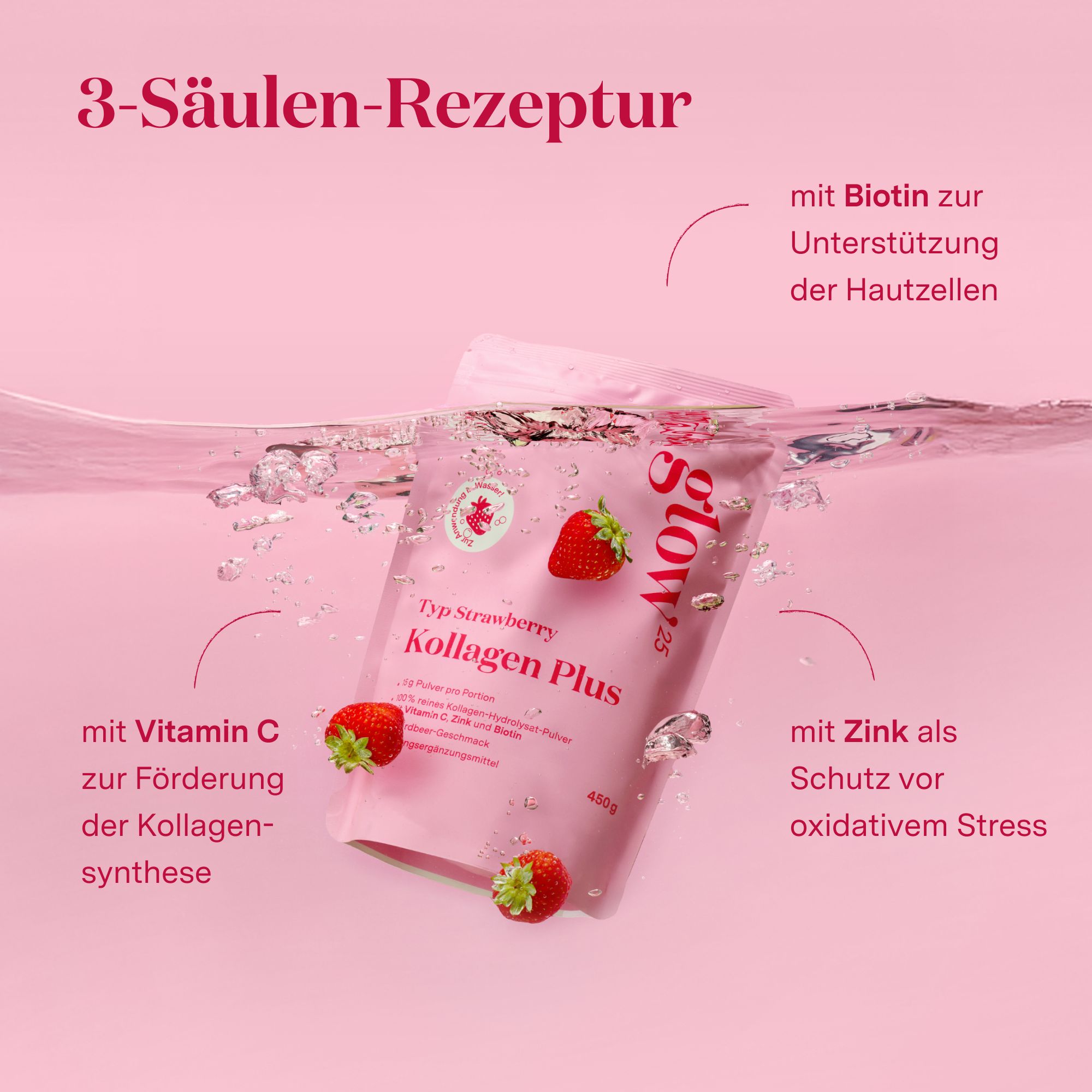 Produktverpackung im Wasser. Erdbeeren, Text: "3-Säulen-Rezeptur". Text über Inhaltsstoffe und Vorteile.