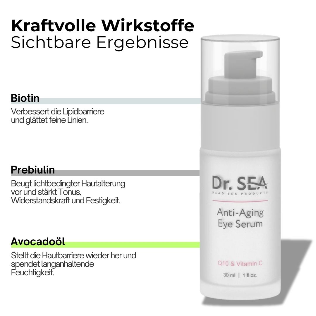 Augenserum-Flasche mit Text. Text: Dr. SEA, Anti-Aging Eye Serum, Q10 & Vitamin C. Wirkstoffe: Biotin, Prebiulin, Avocadoöl.