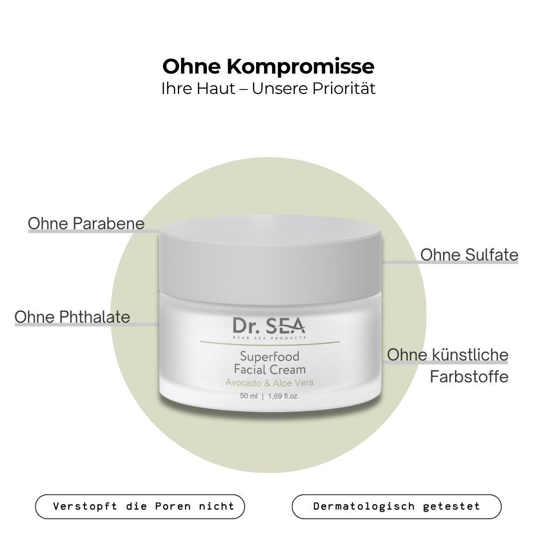 Creme-Tiegel mit Text. Text: Ohne Parabene, Phthalate, Sulfate, künstliche Farbstoffe. Dermatologisch getestet.