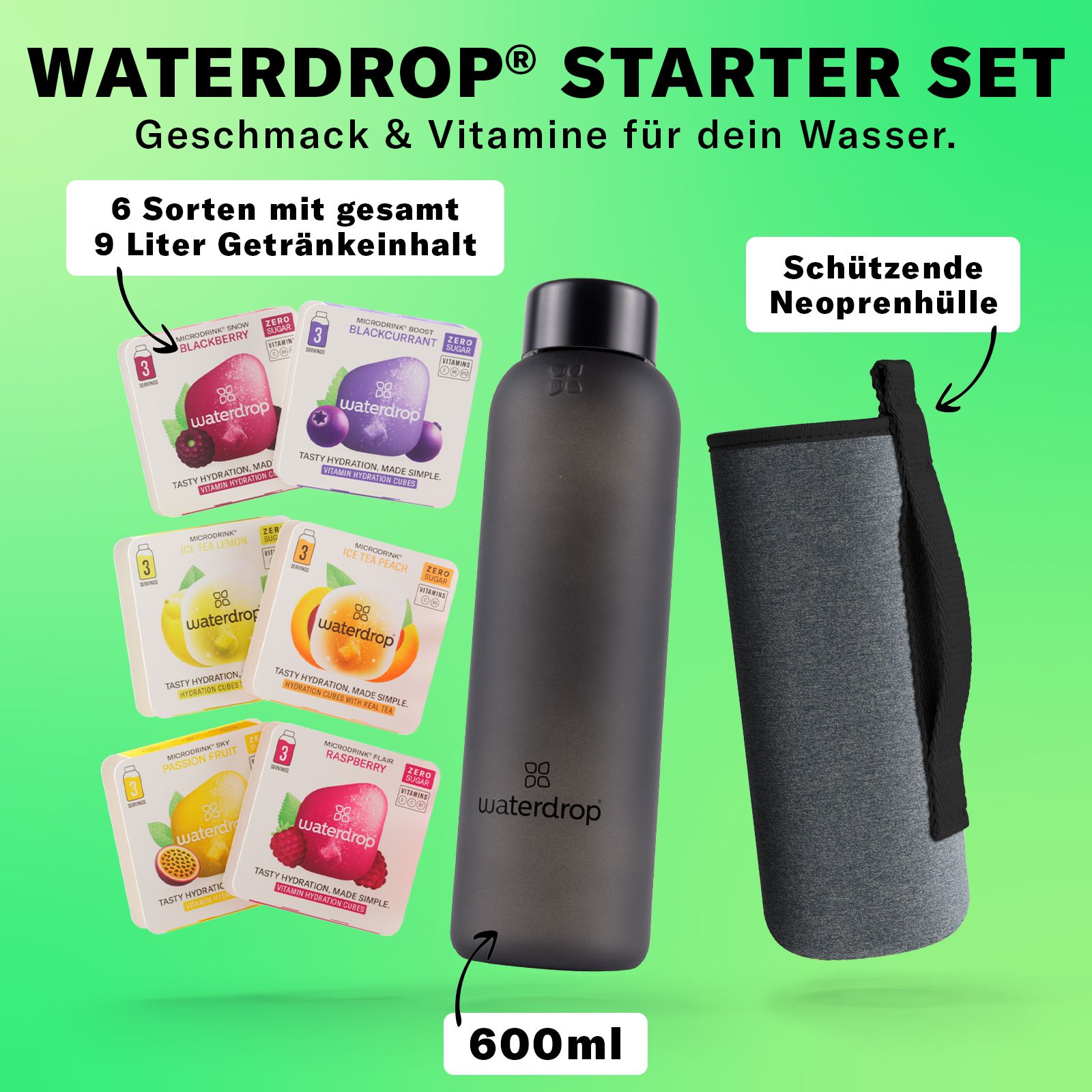 Starter-Set mit Glasflasche, Schutzhülle und sechs Sorten Fruchtpulver für Wasser.