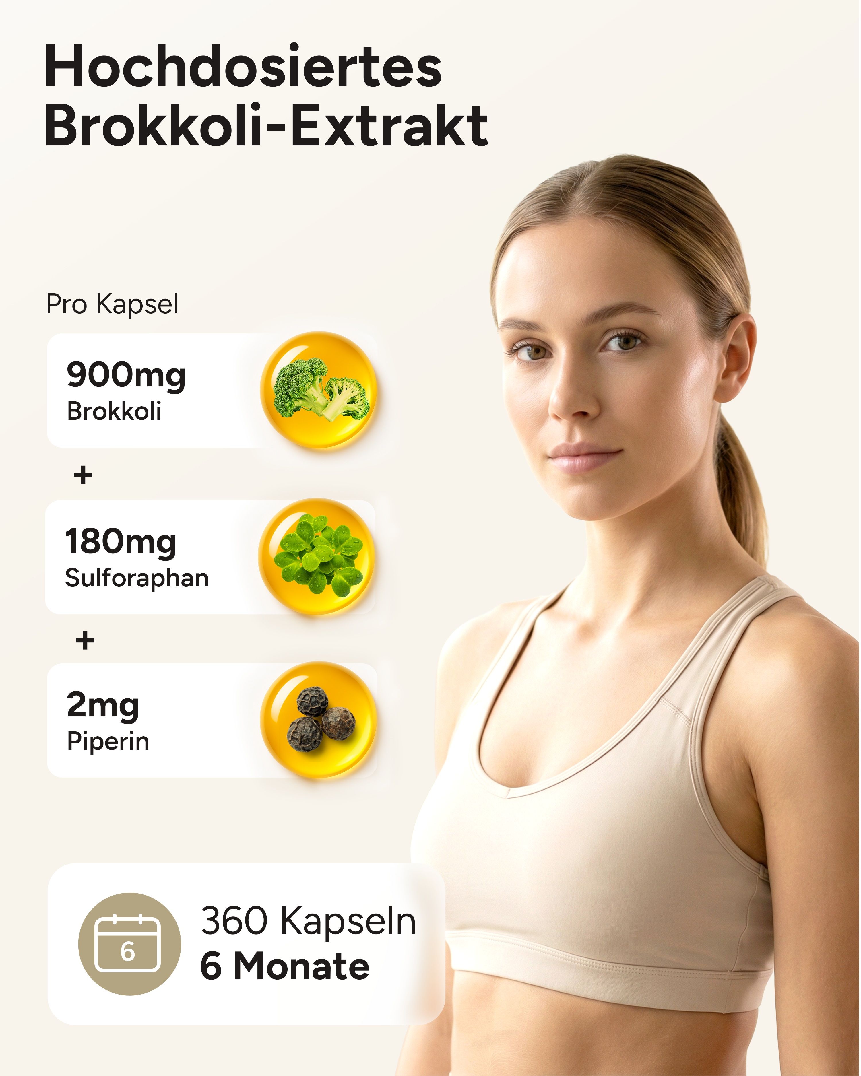 Infografik mit Frau und Inhaltsstoffen: Brokkoli, Sulforaphan, Piperin. 360 Kapseln für 6 Monate.