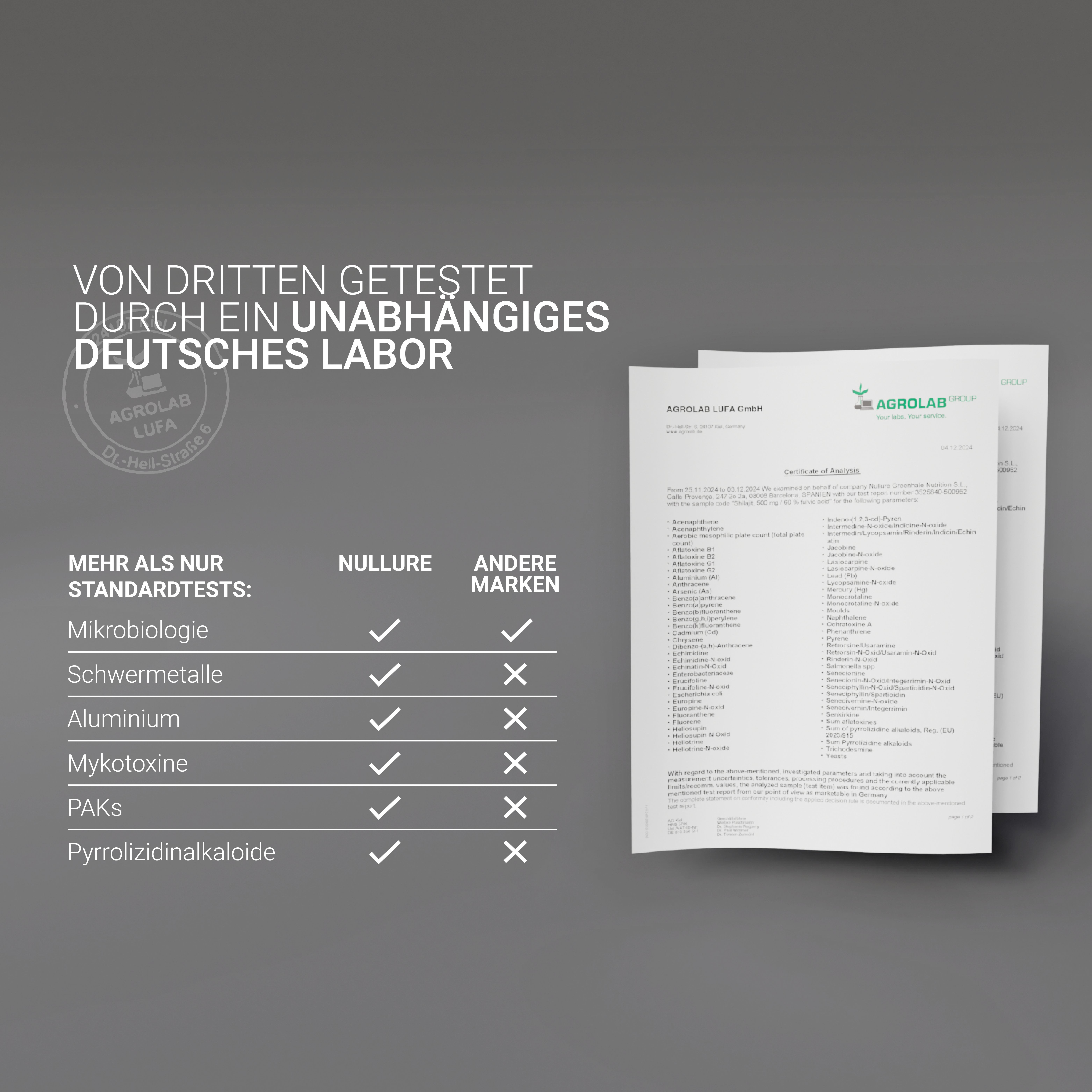 Zwei Zertifikate. Text: Getestet durch ein unabhängiges deutsches Labor. Logo: Agrolab. Text: Mikrobiologie, Schwermetalle, etc.