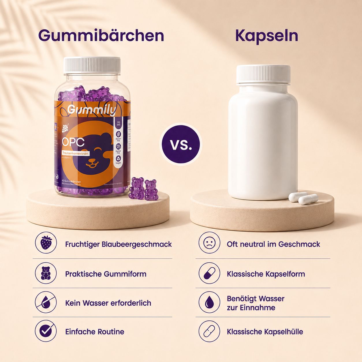 Vergleich von Gummily OPC Gummibärchen und Kapseln, mit Hervorhebung der Vorteile von Gummibärchen.