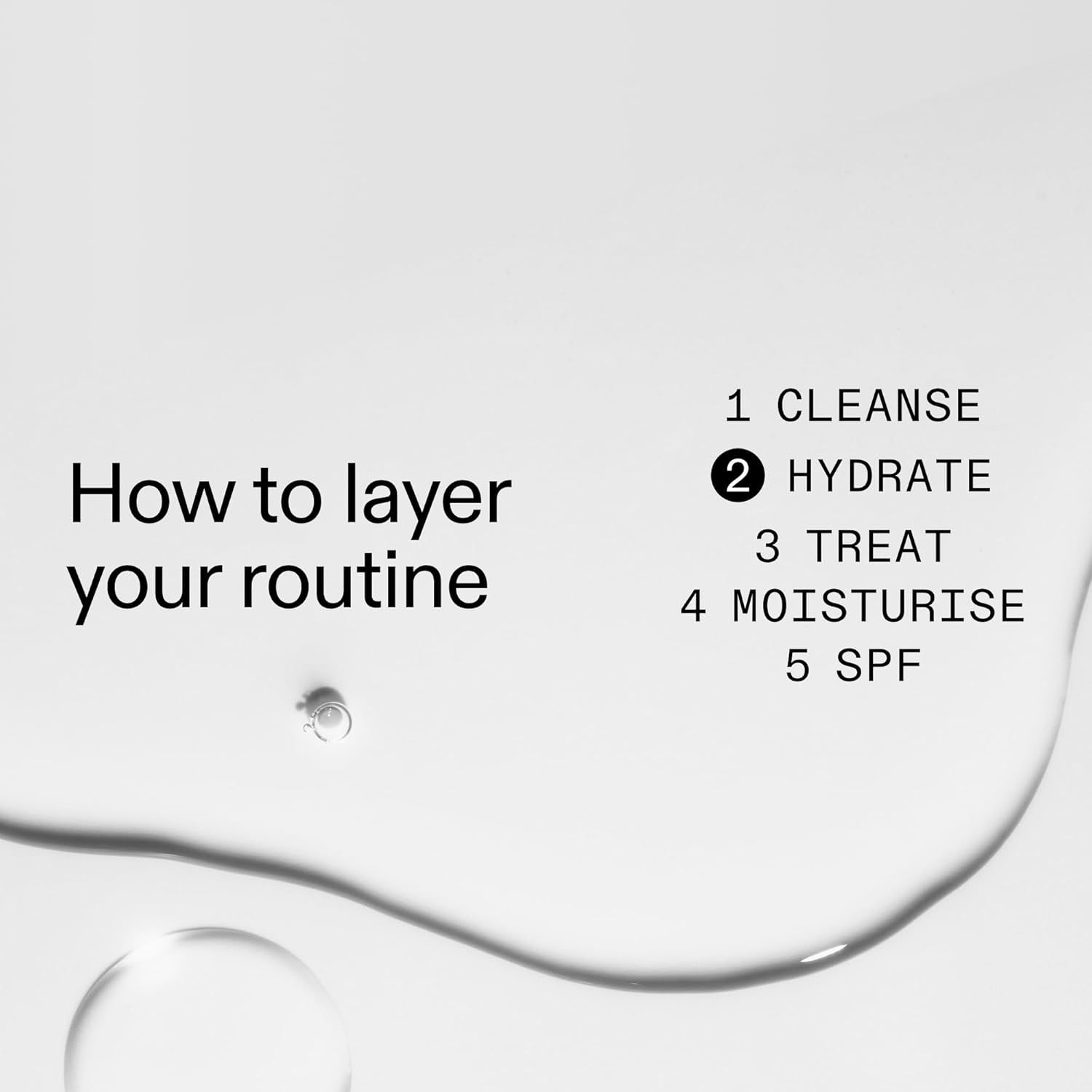 Text: Wie Sie Ihre Routine schichten. Aufzählungspunkte: Reinigen, Hydratisieren, Behandeln, Befeuchten, LSF.