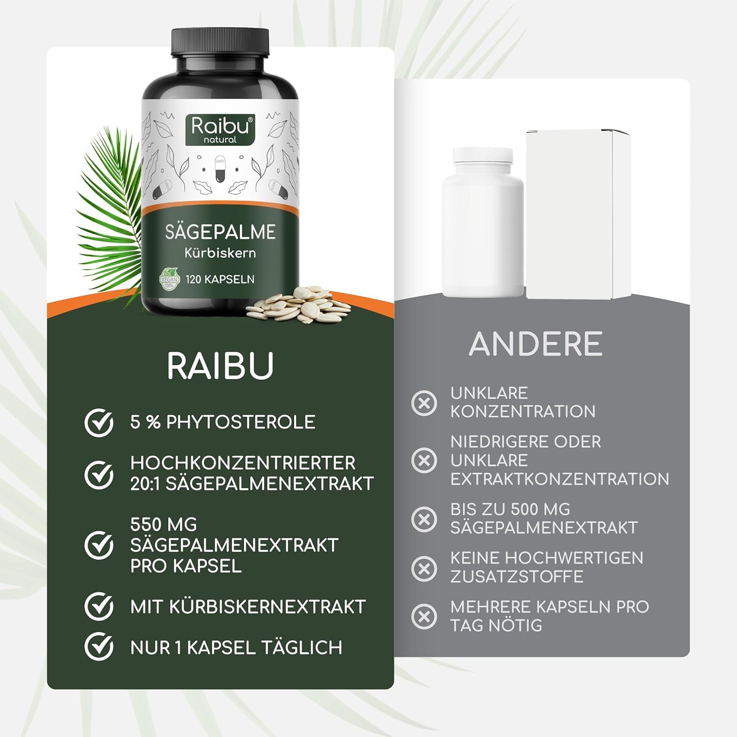 Vergleich: Flasche vs. andere Produkte. Text: 5% Phytosterole, 550 mg Sägepalmenextrakt, nur 1 Kapsel täglich.