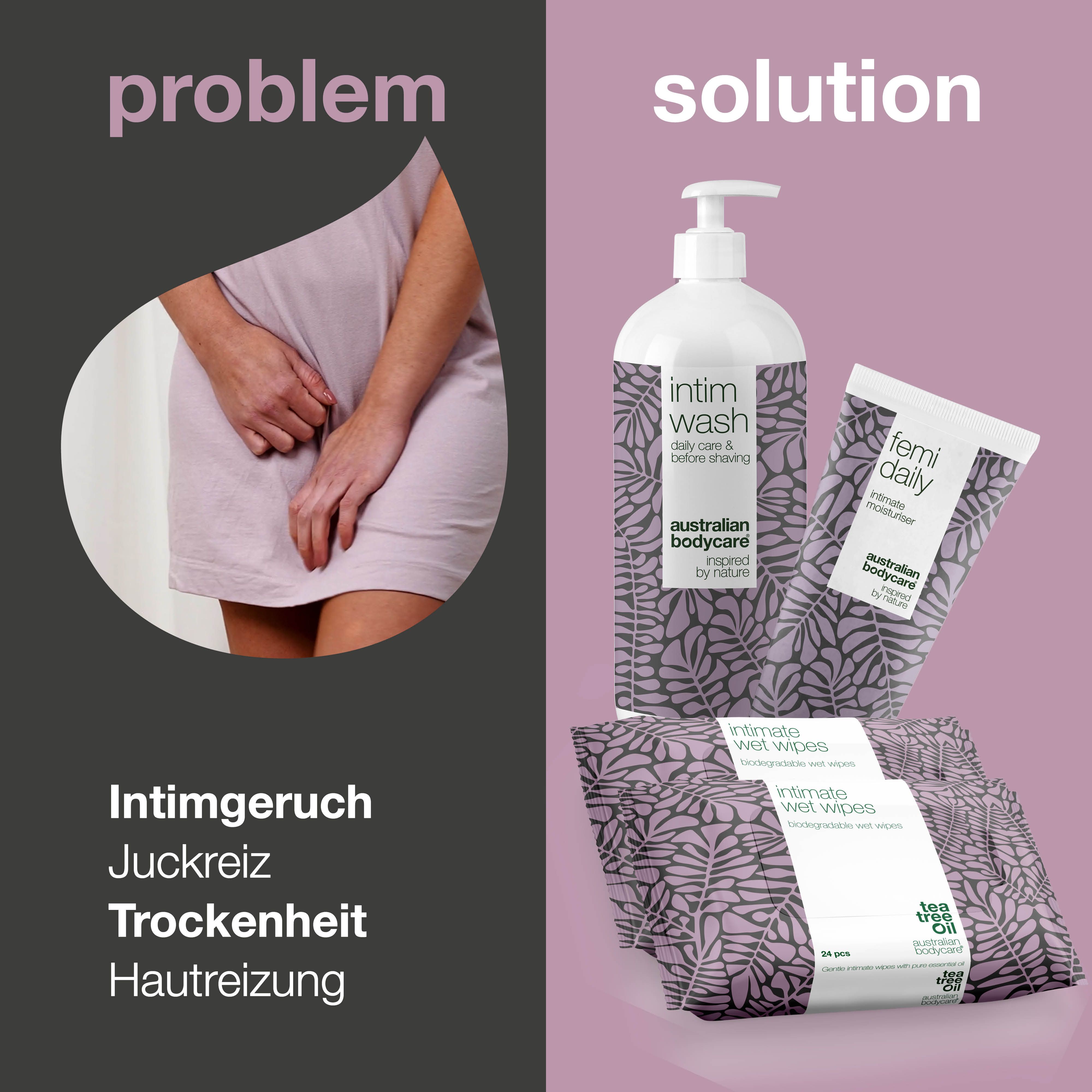 Grafik: Problem und Lösung. Links: Frau mit Händen im Schoß. Rechts: Produkte der Intimpflege.