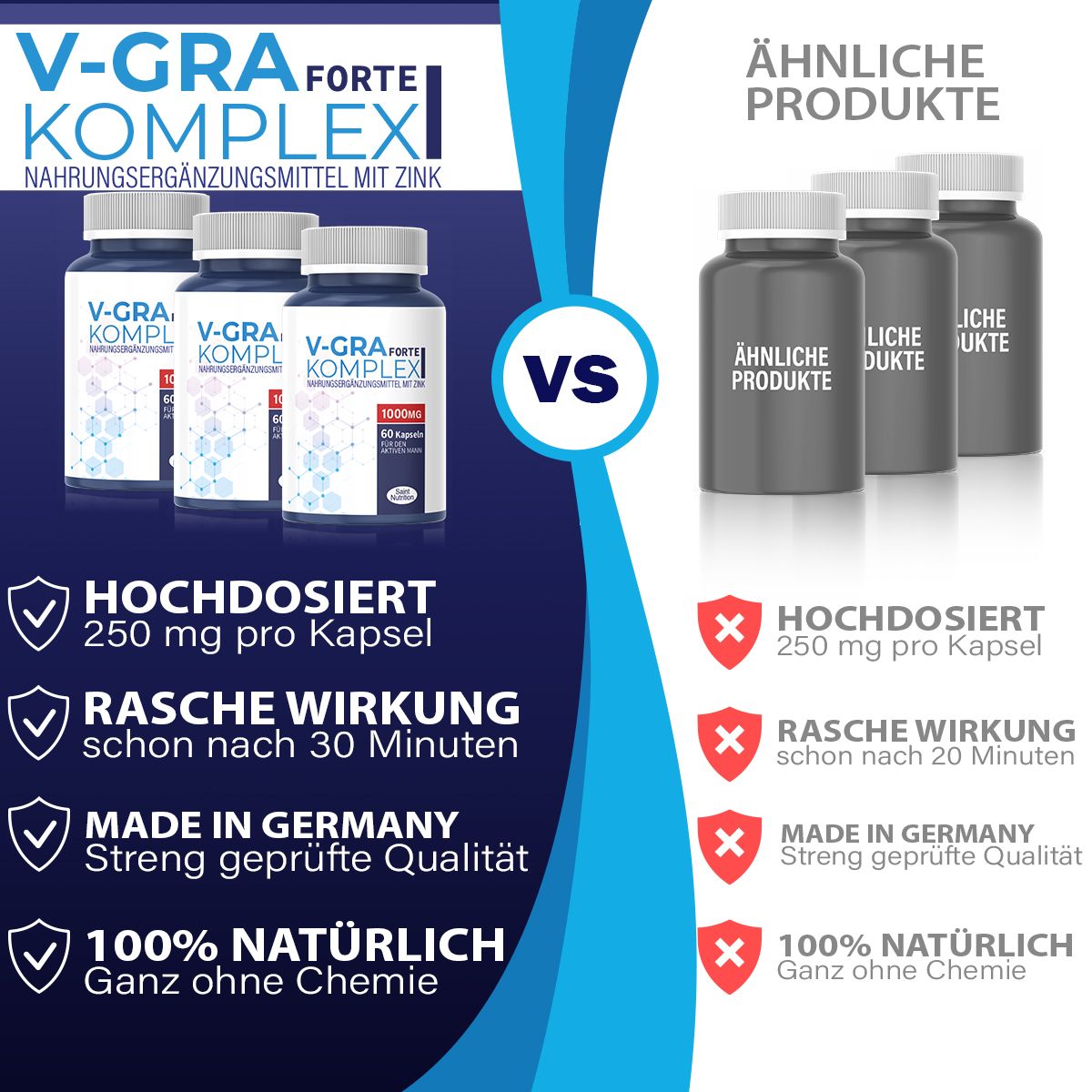 Vergleich von Produktflaschen. Links: V-GRA FORTE KOMPLEX. Rechts: Ähnliche Produkte. Text: Hochdosiert, schnelle Wirkung, Made in Germany.