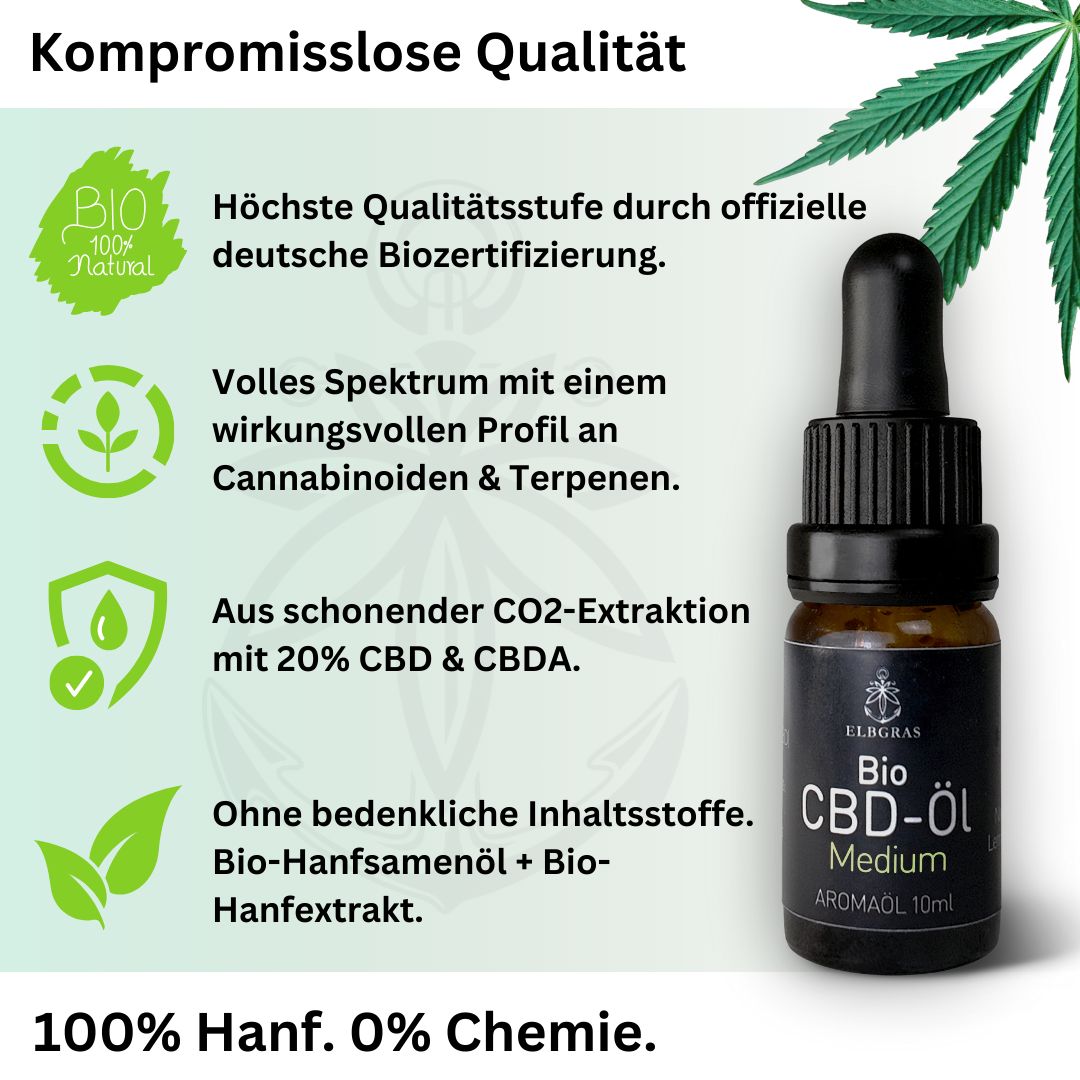 Elbgras Bio CBD Öl Medium 10ml Flasche mit Pipette, Umverpackung und Qualitätsmerkmalen.