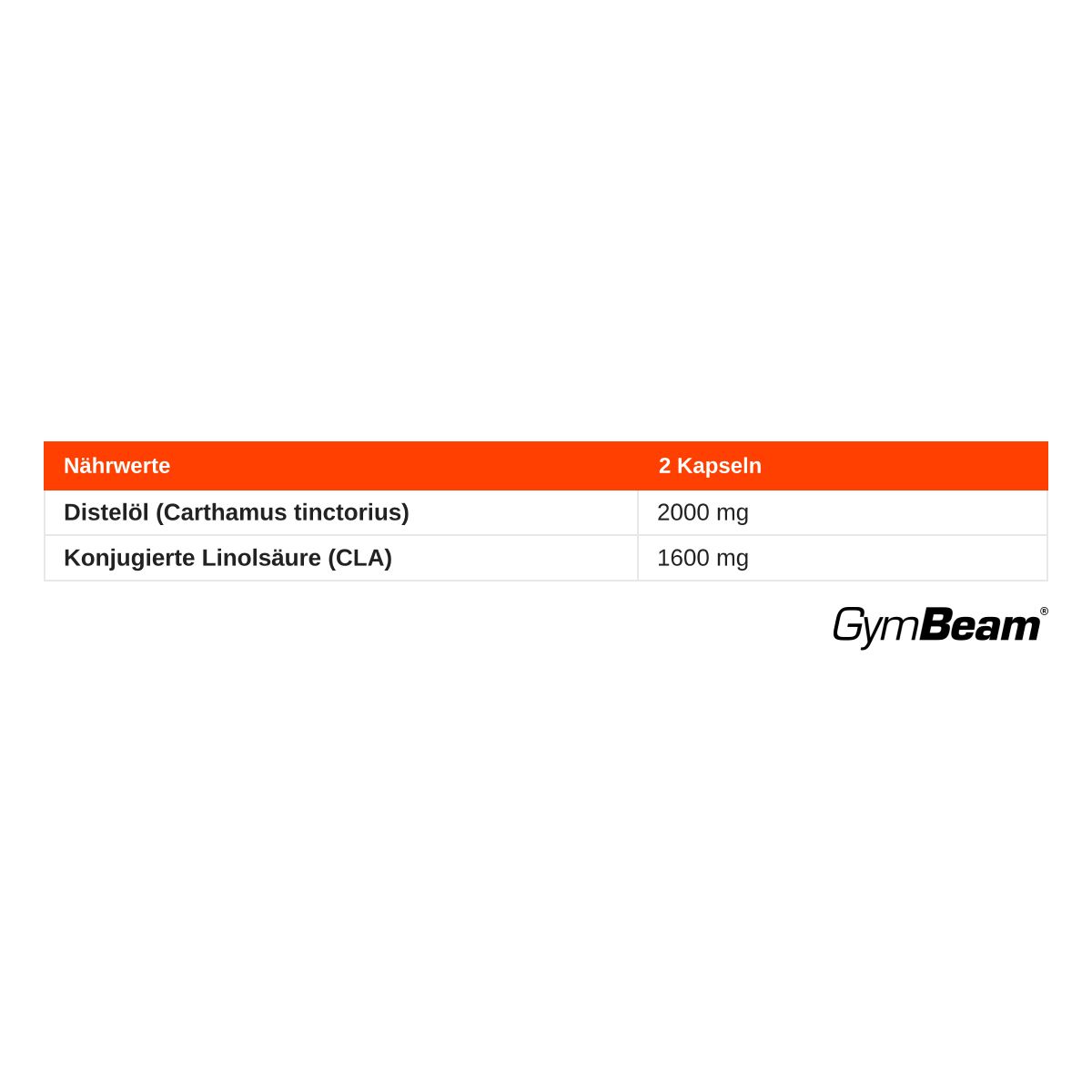 Nährwerttabelle für GymBeam CLA: Distelöl (2000 mg), Konjugierte Linolsäure (1600 mg) pro 2 Kapseln.