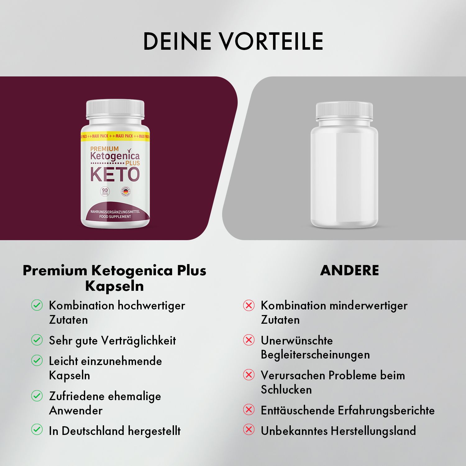 Premium Ketogenica Plus