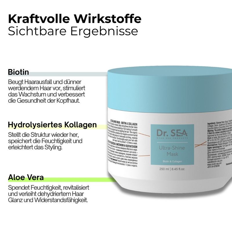 DR. SEA – Haarmaske Biotin & Kollagen