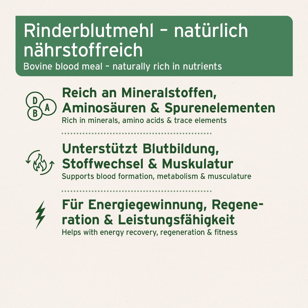 Text auf grünem Hintergrund: Rinderblutmehl - natürlich nährstoffreich. Reich an Mineralstoffen, Aminosäuren & Spurenelementen.