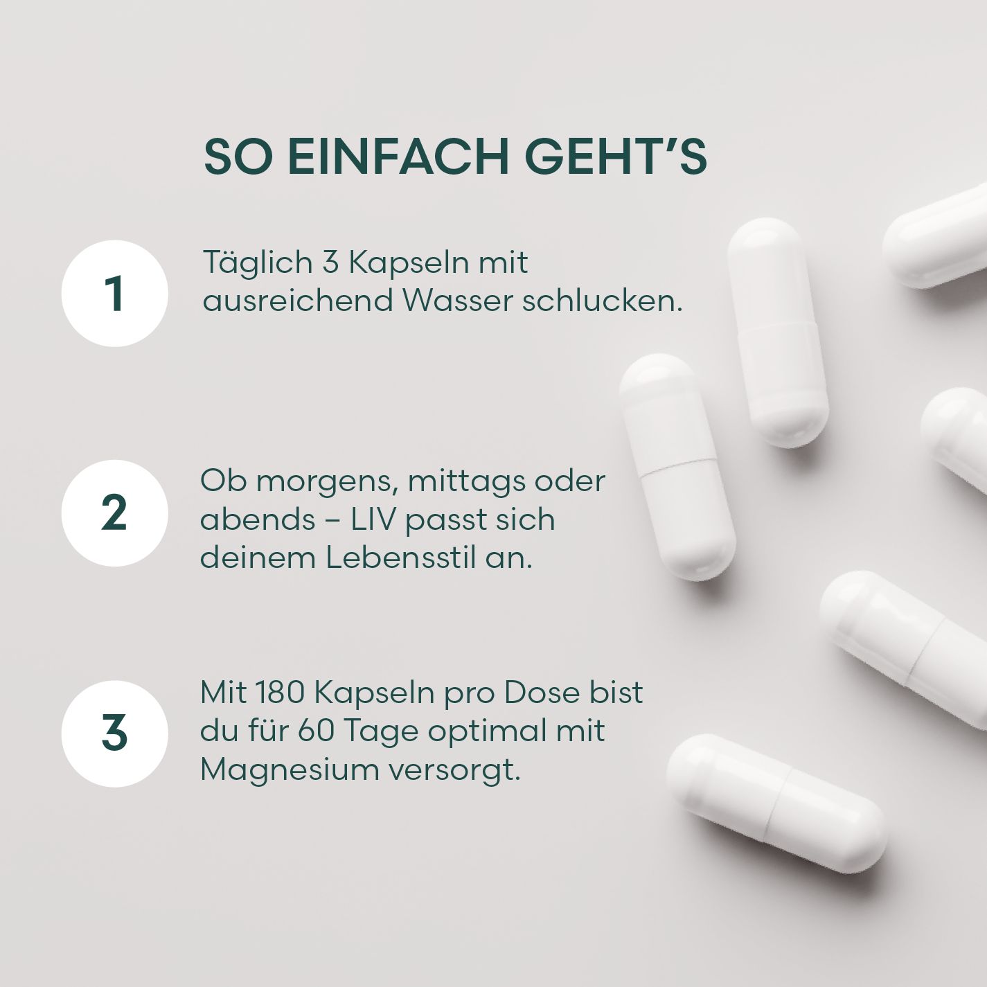 Text mit Anweisungen: 3 Kapseln mit Wasser schlucken. Morgens, mittags oder abends. 180 Kapseln pro Dosis.