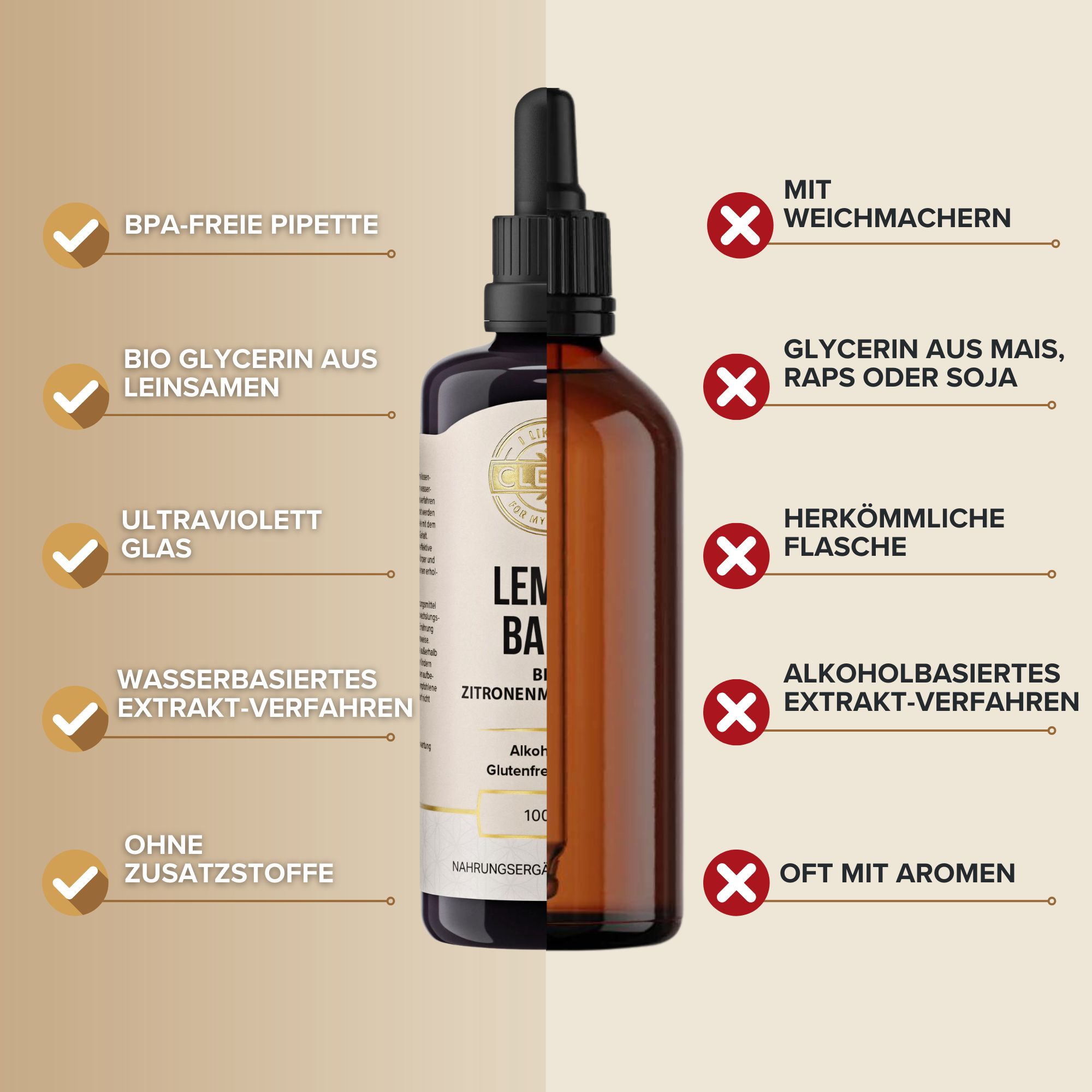 Braune Glasflasche mit schwarzem Deckel und Pipette. Etikett mit Produktinformationen. Check- und X-Symbole.