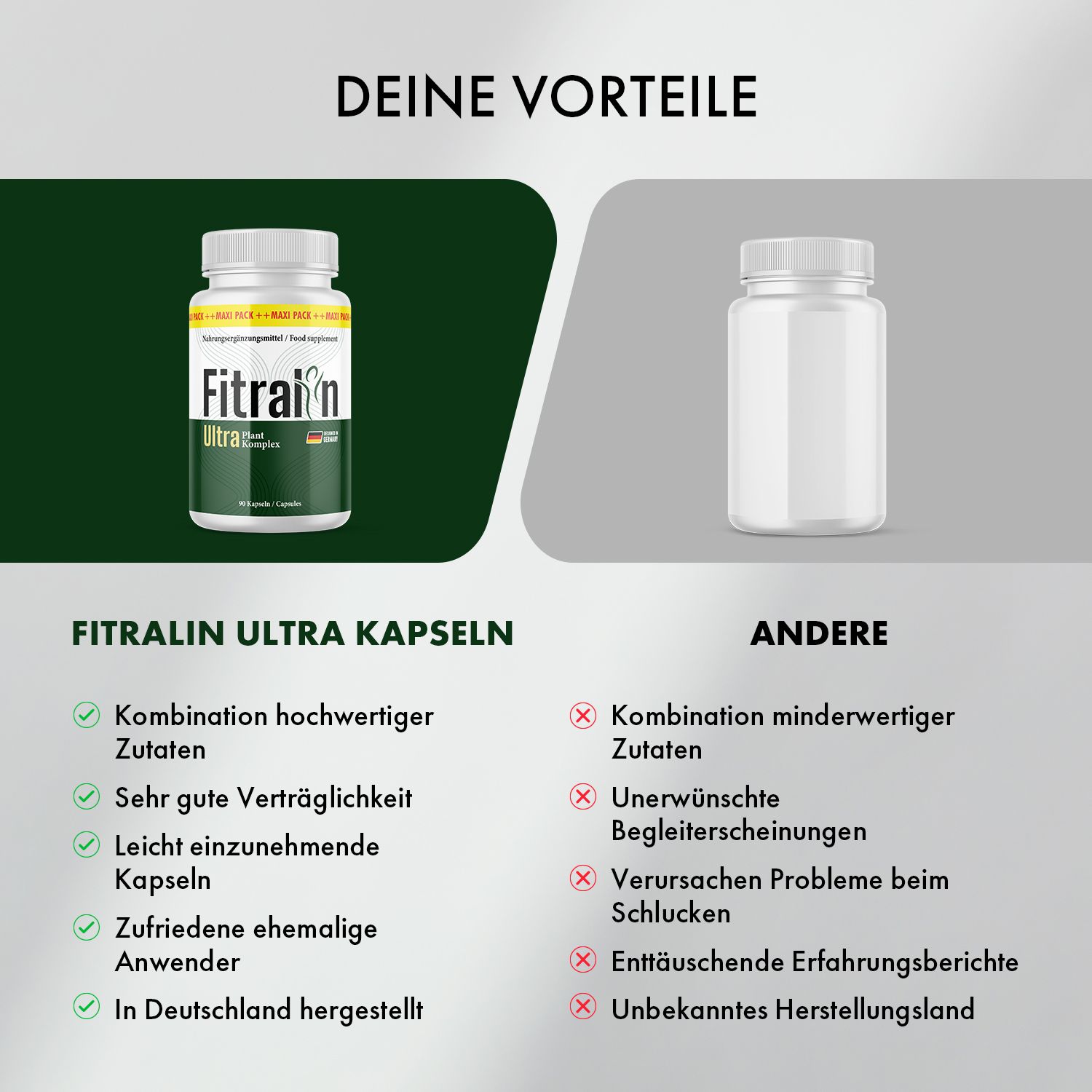 Fitralin Ultra Kapseln