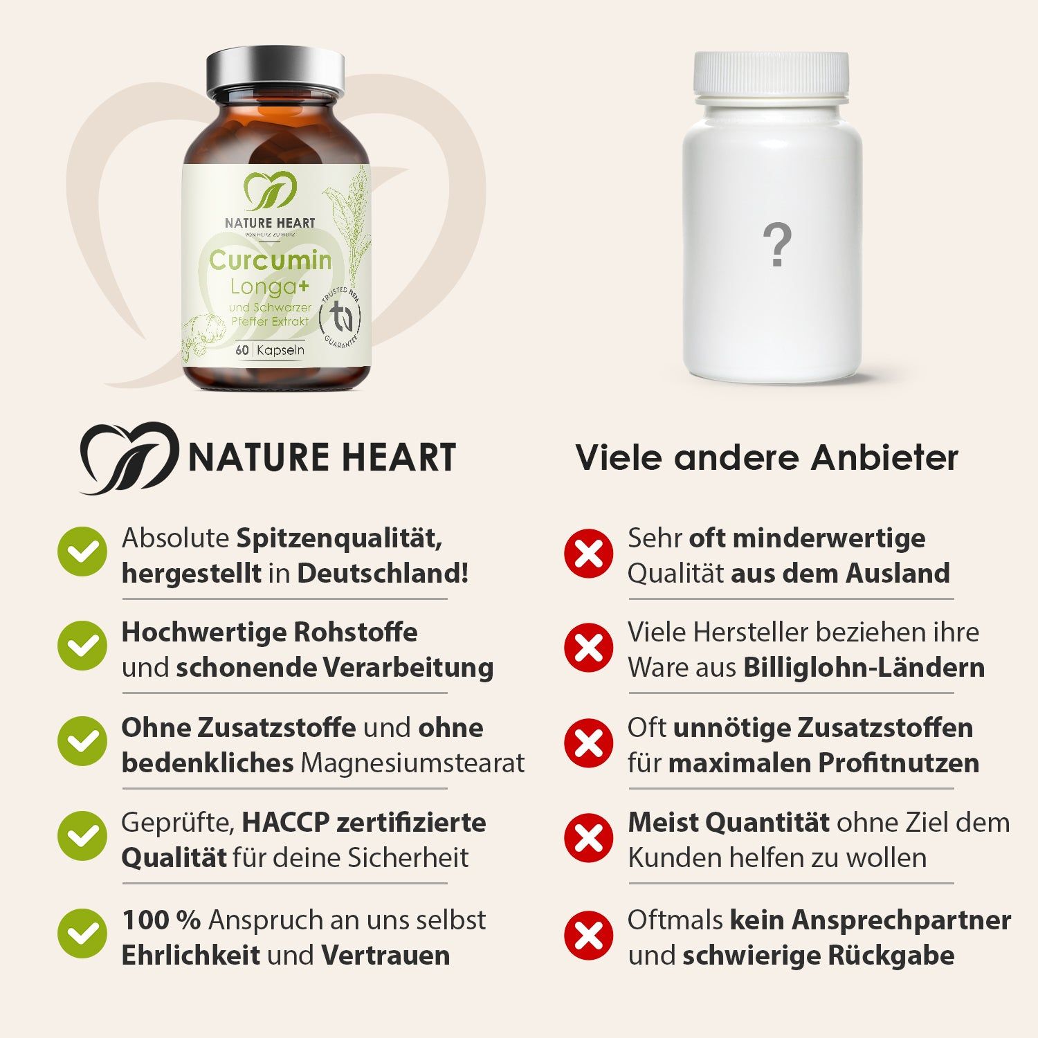 Vergleich: Nature Heart vs. andere Anbieter. Nature Heart: hochwertige Rohstoffe, ohne Zusätze, geprüfte Qualität.