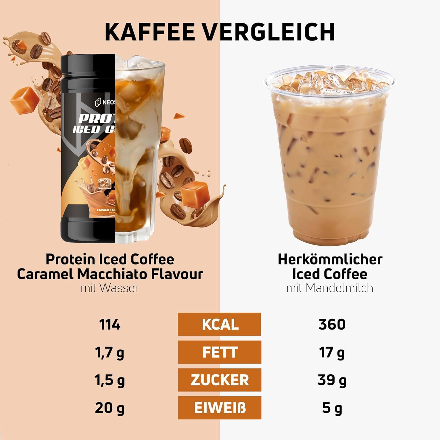 Neosupps Protein Coffee Hazelnut Machiatto, 500g, Protein Pulver mit Kaffee