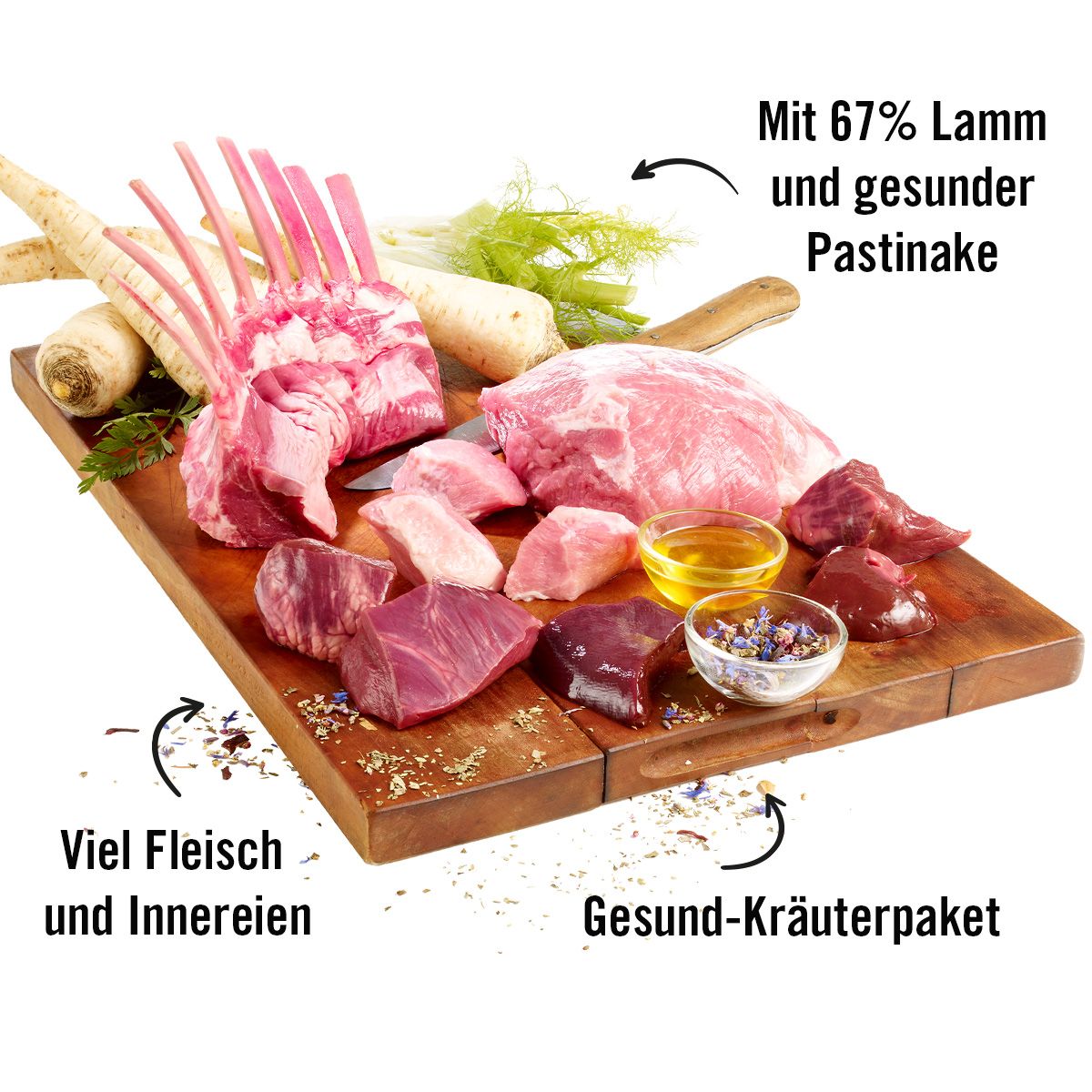 Holzbrett mit Fleisch, Innereien, Kräutern und Pastinake. Beschriftung: "Viel Fleisch", "Gesund-Kräuterpaket", "67% Lamm".