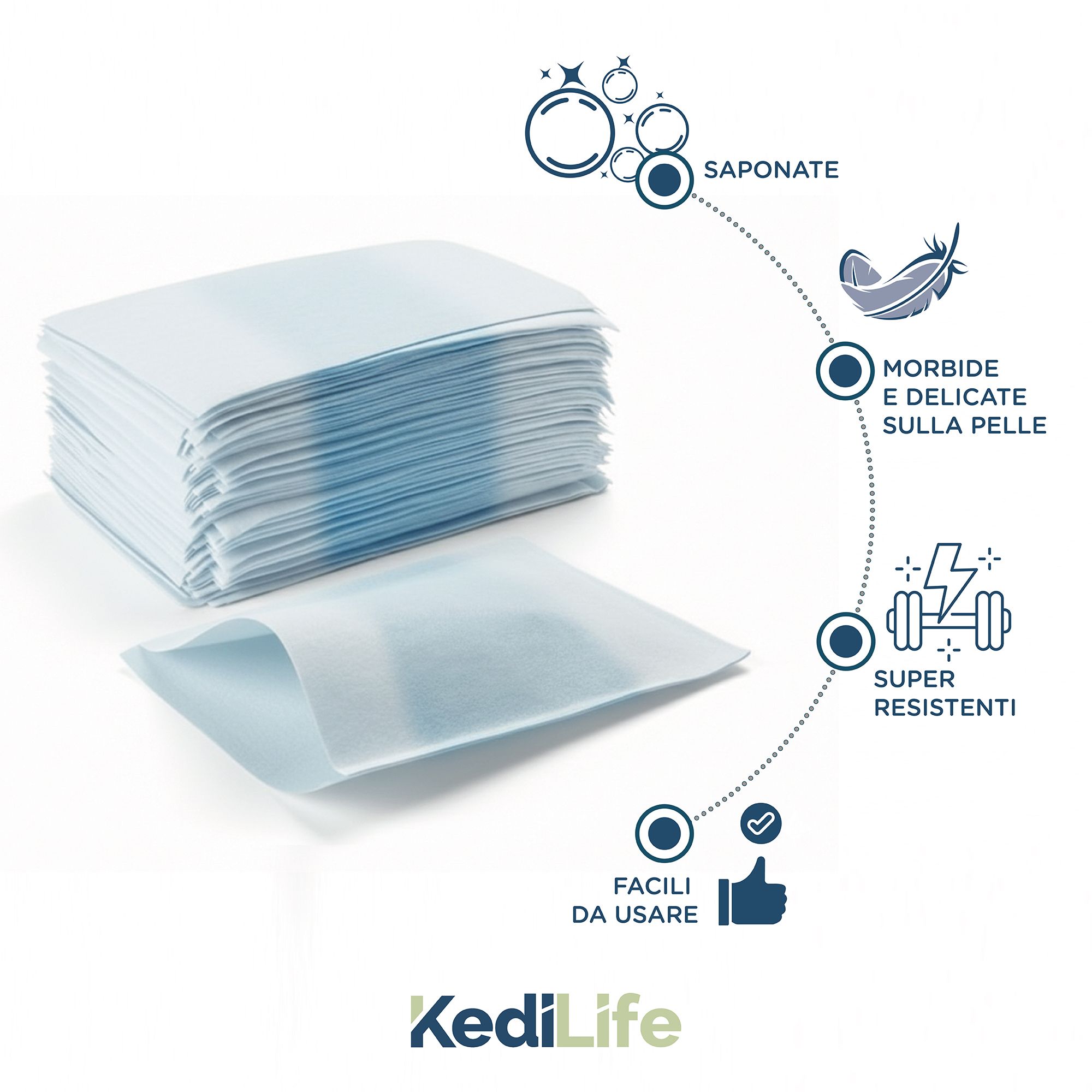 Einweg-Waschhandschuhe mit Seife KediLife