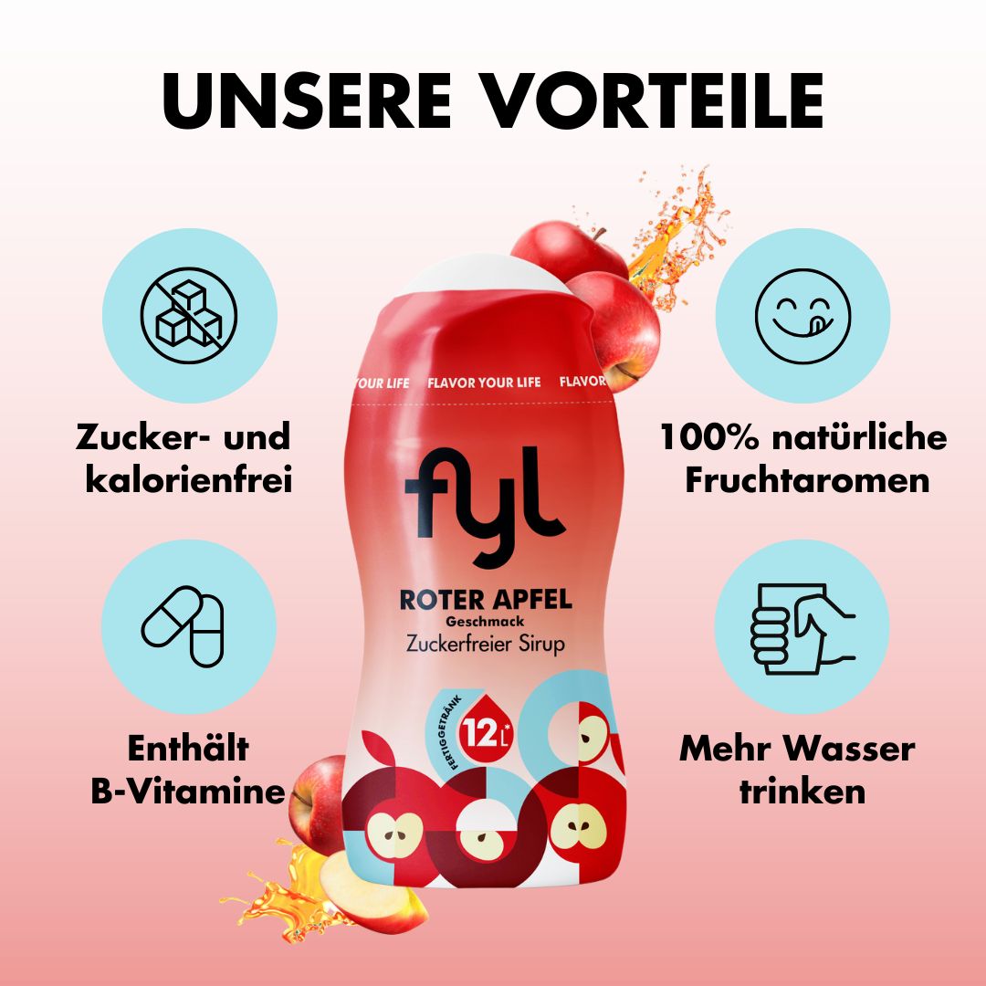 Flasche "fyl Roter Apfel" mit Icons: Zuckerfrei, Fruchtaromen, B-Vitamine, mehr Wasser trinken.