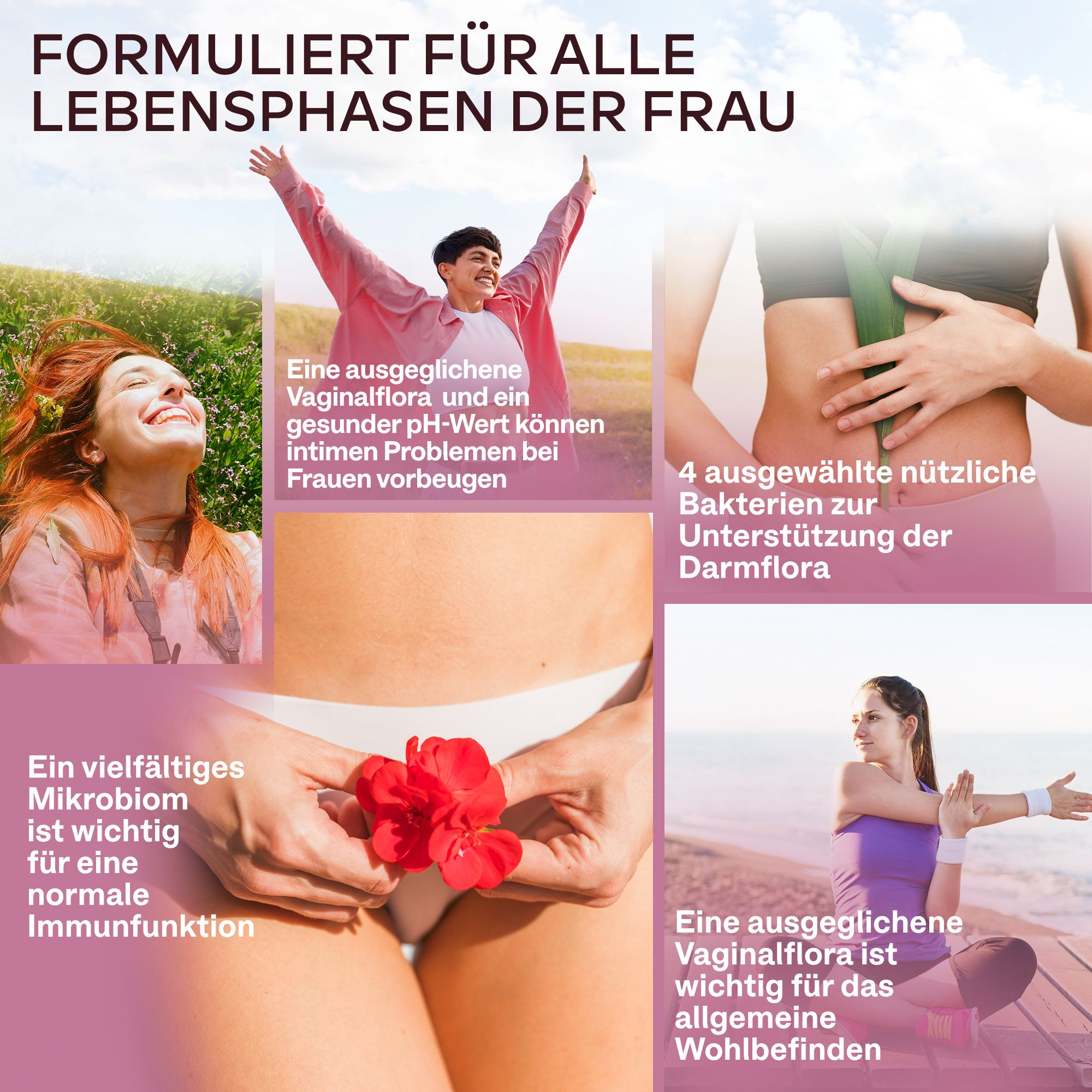 Bilder von Frauen in verschiedenen Situationen. Text: Women's Probiolac. Für alle Lebensphasen.