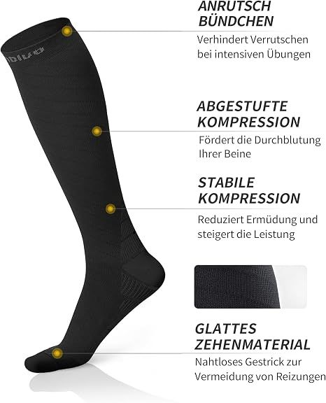 Ein Paar Kompressionsstrümpfe in Schwarz, aus verschiedenen Blickwinkeln gezeigt.