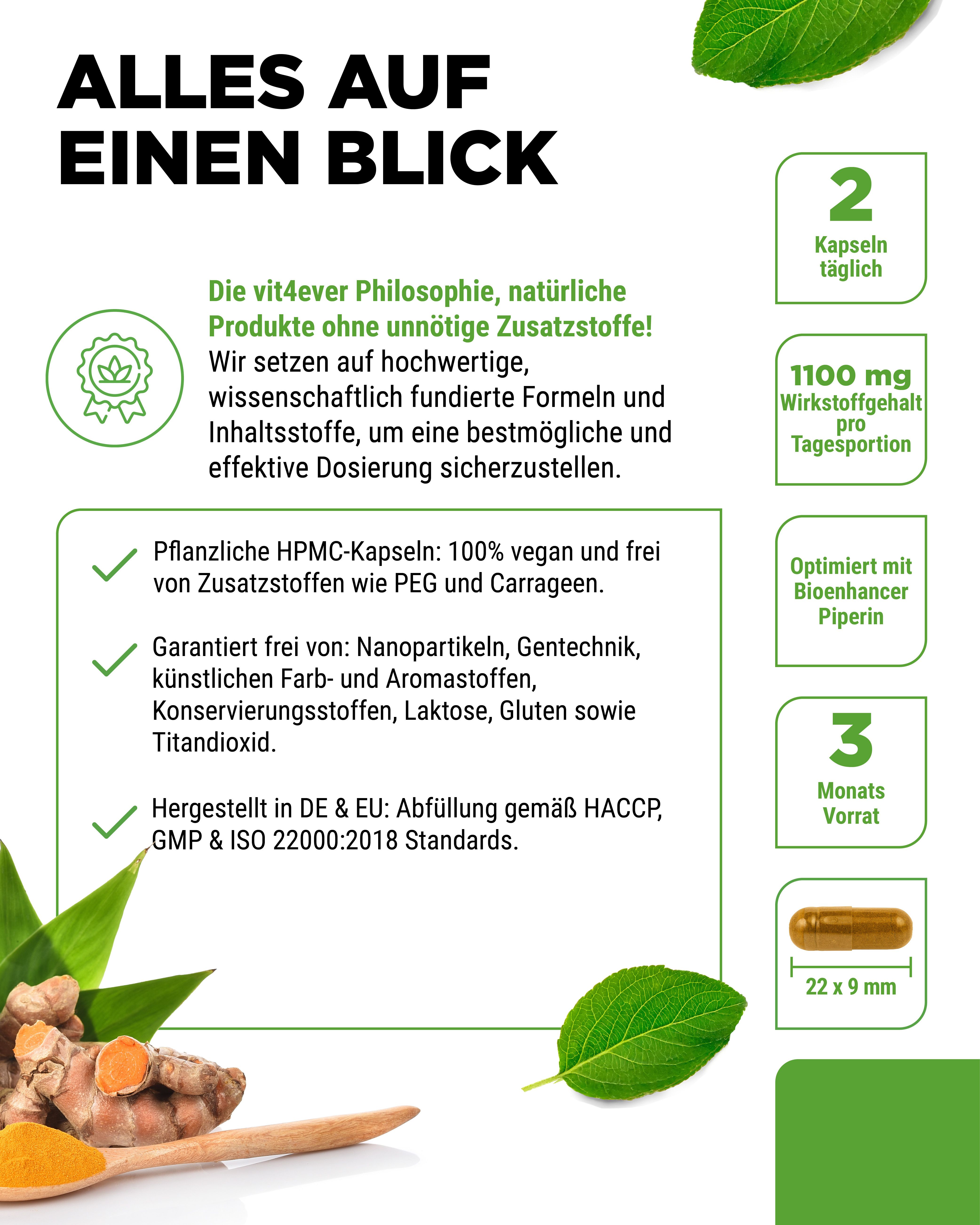 Flasche "Curcuma Extrakt" mit 180 Kapseln. Text: Alles auf einen Blick. Informationen zu Inhaltsstoffen und Dosierung.