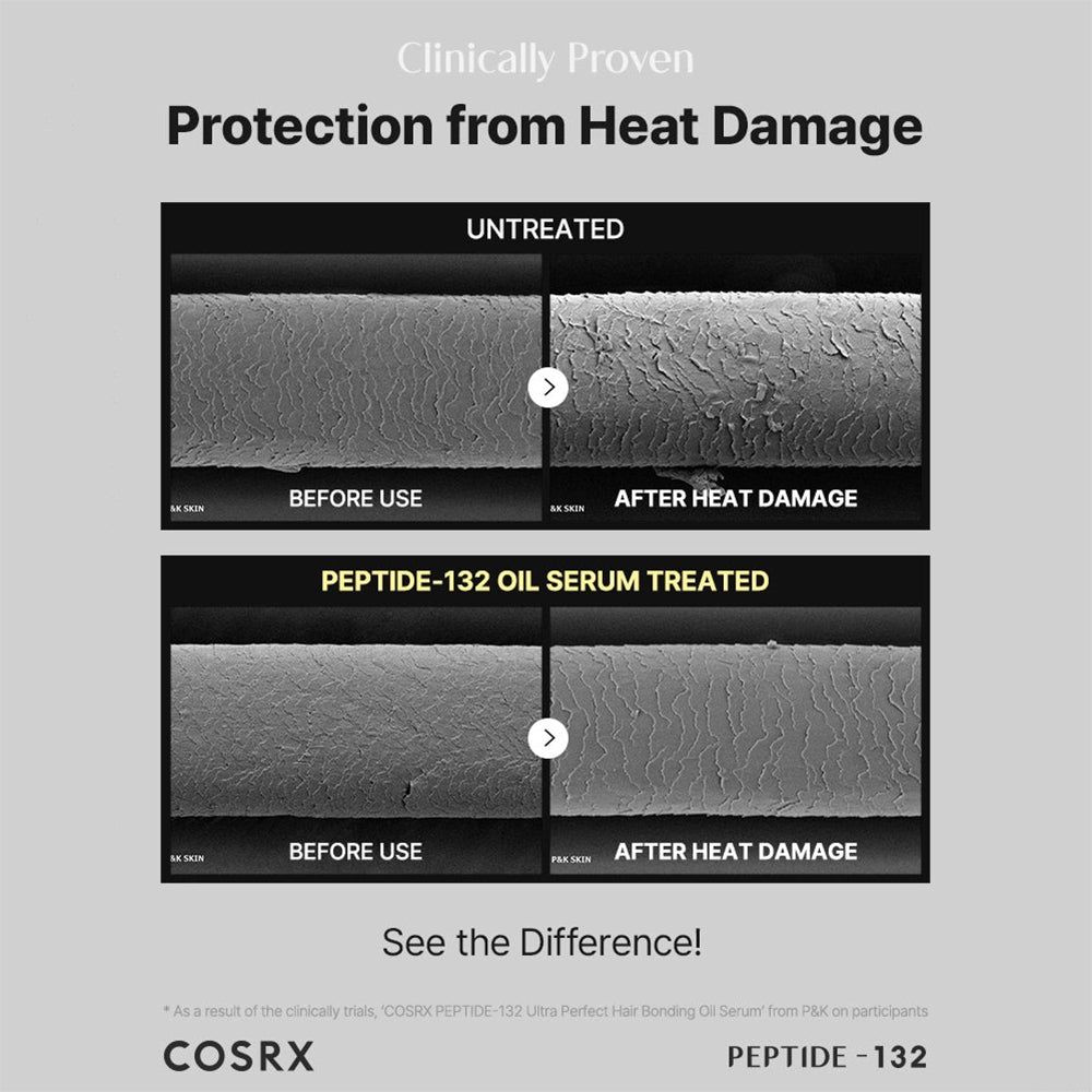COSRX Peptide 132 Ultra Perfect Hair Bonding Oil Serum