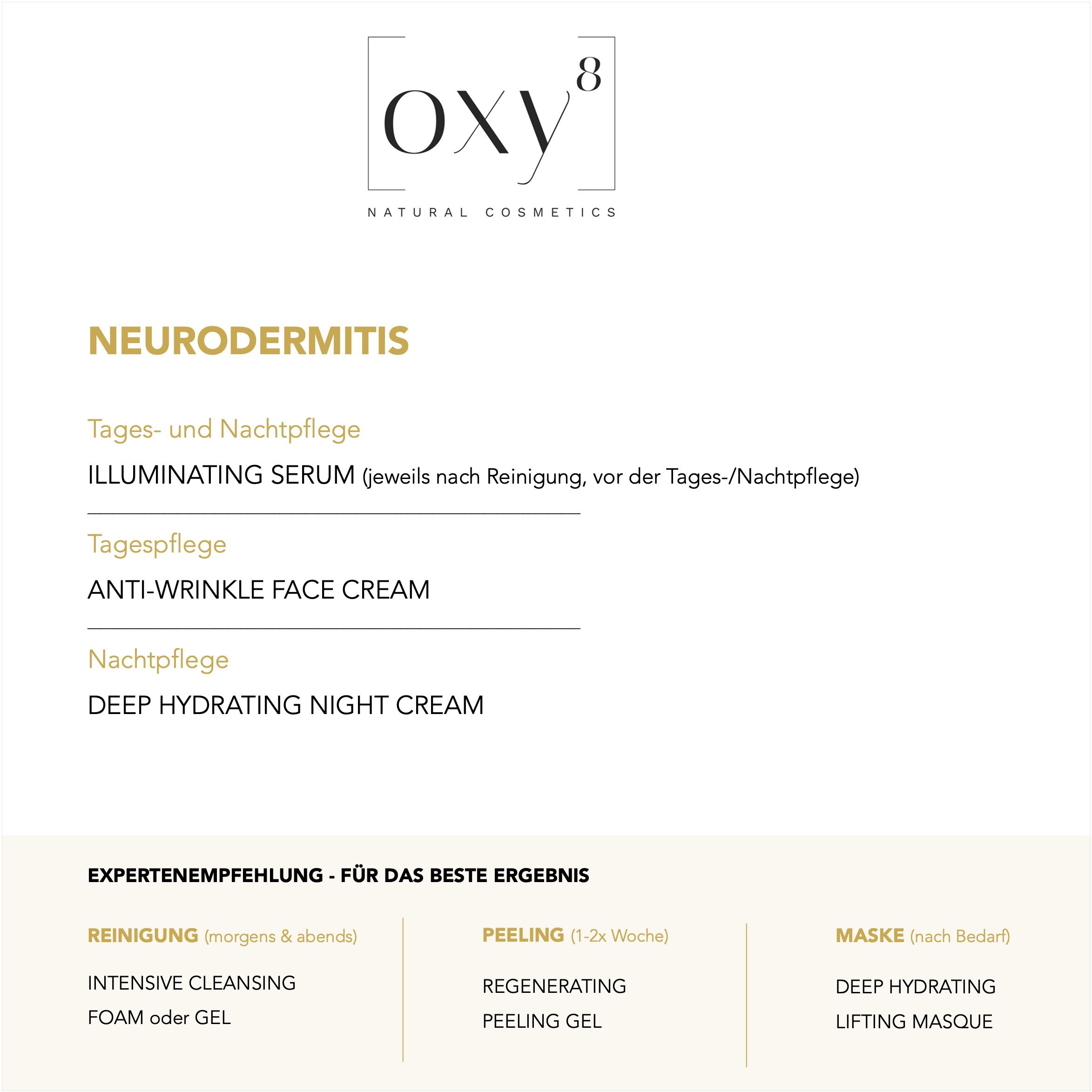 OXY8 Naturkosmetik: Neurodermitis Routine Set.