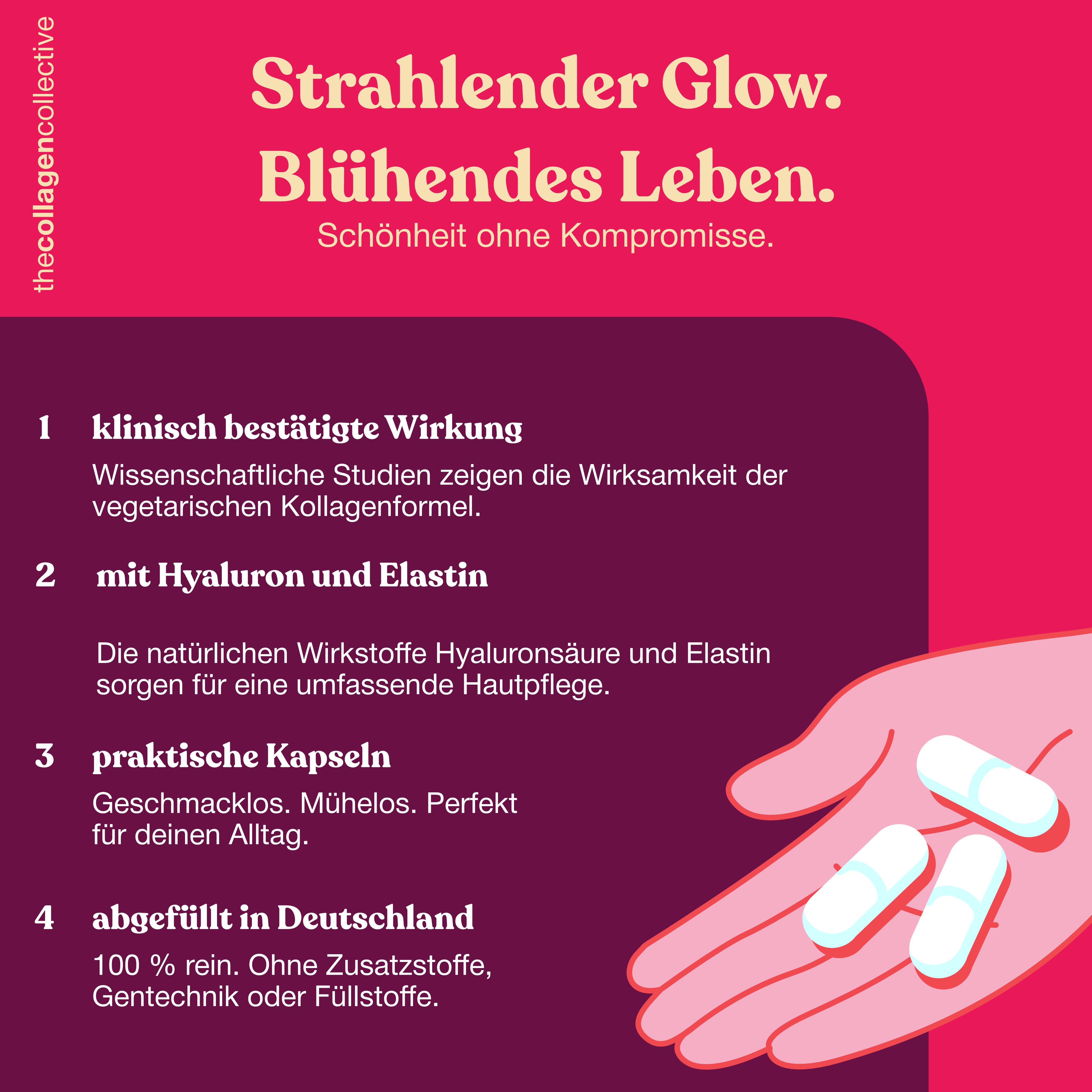 Hand mit drei weißen Kapseln. Text: klinisch bestätigte Wirkung, mit Hyaluron und Elastin, praktische Kapseln, abgefüllt in Deutschland.