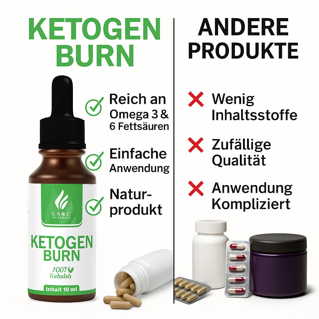 Produktflasche mit Text: Ketogen Burn. Vergleich mit anderen Produkten. Vorteile: Omega 3 & 6, einfache Anwendung, Naturprodukt.