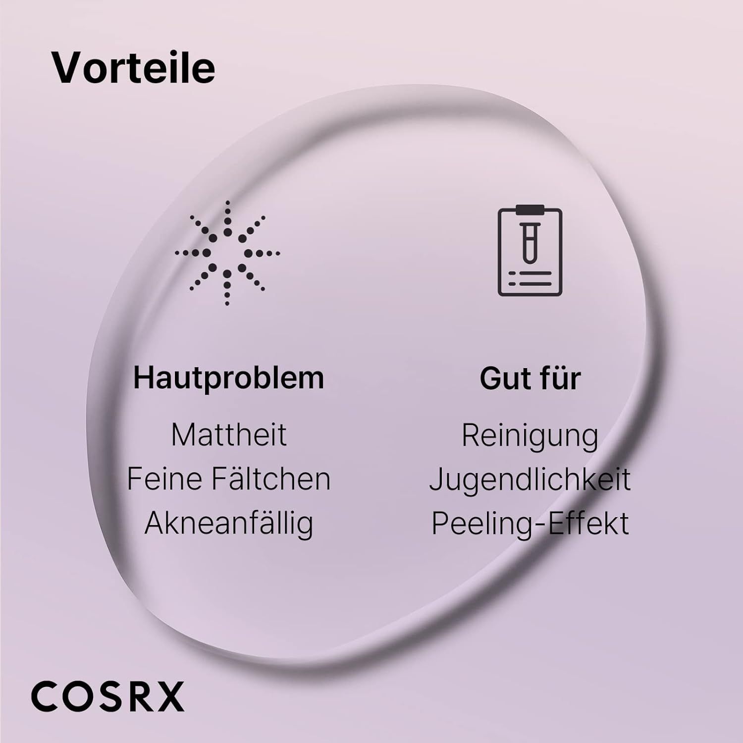 Grafik mit Vorteilen: Hautproblem, Mattheit, feine Fältchen, Akneanfällig. Gut für Reinigung, Jugendlichkeit, Peeling.