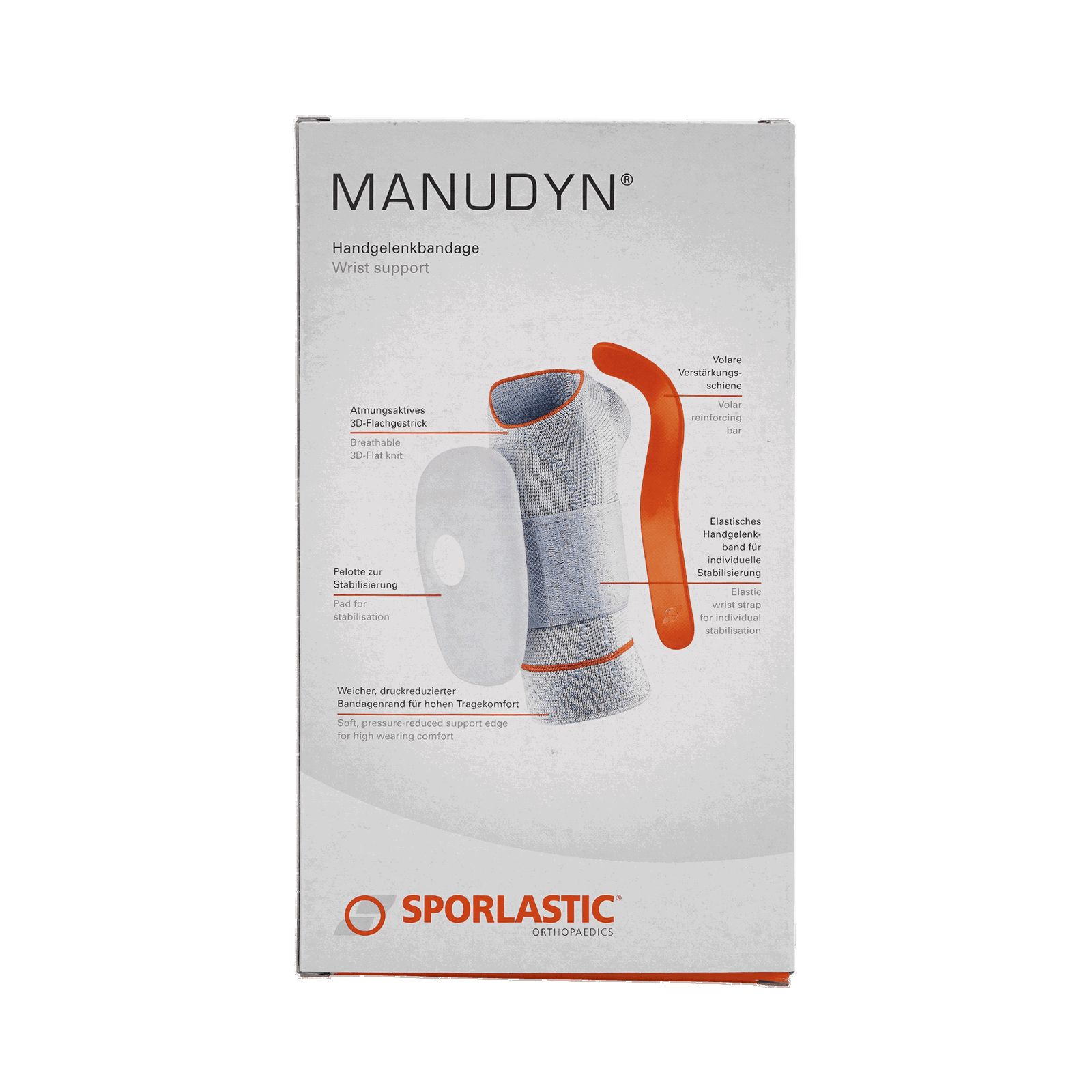 Verpackung der Handgelenkbandage. Produktabbildung mit anatomischer Darstellung. Marke: MANUDYN® und SPORLASTIC.