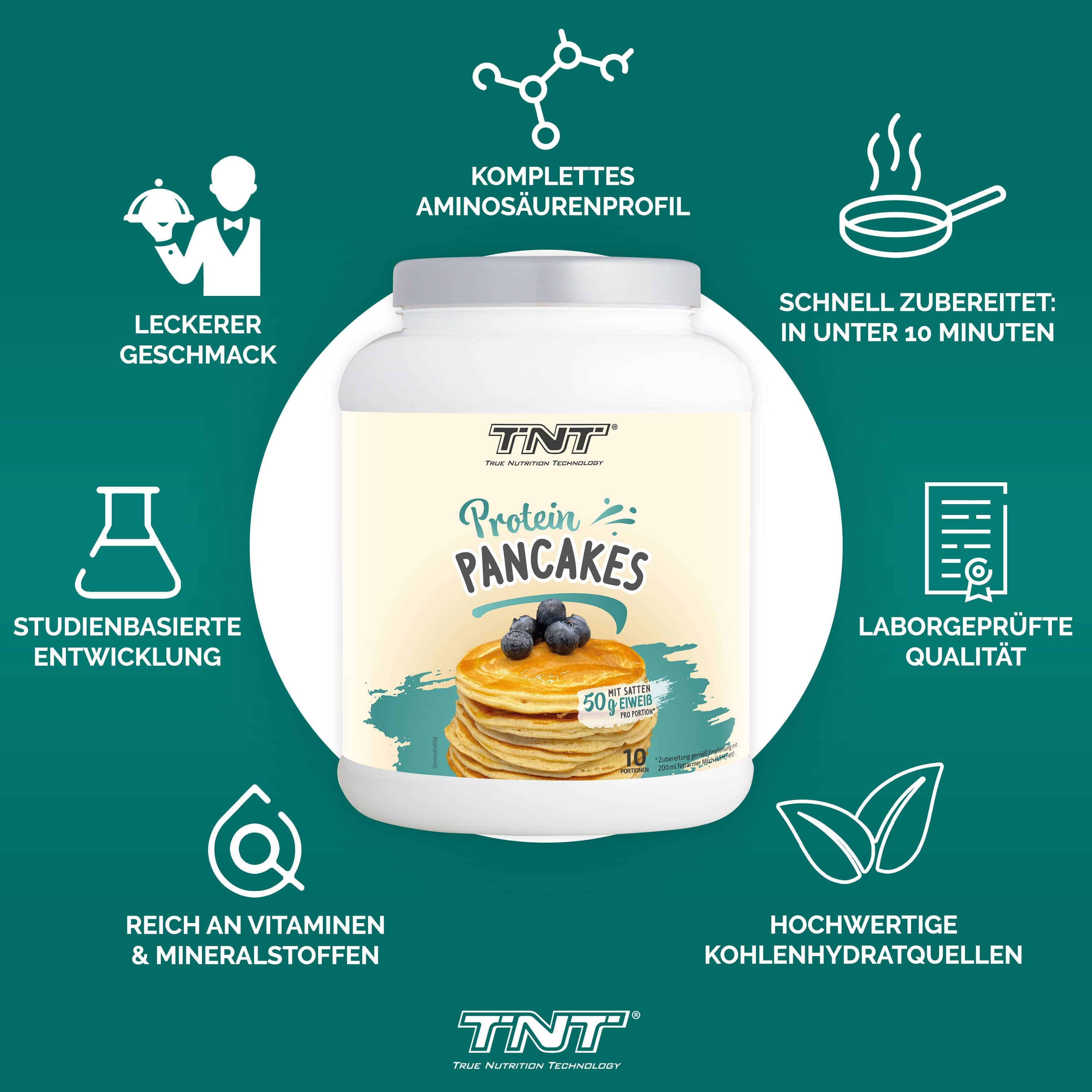 Weißer Behälter TNT Protein Pancakes mit Icons. Text: "Komplettes Aminosäurenprofil", "Leckerer Geschmack", "Schnell zubereitet", "Studienbasierte Entwicklung".