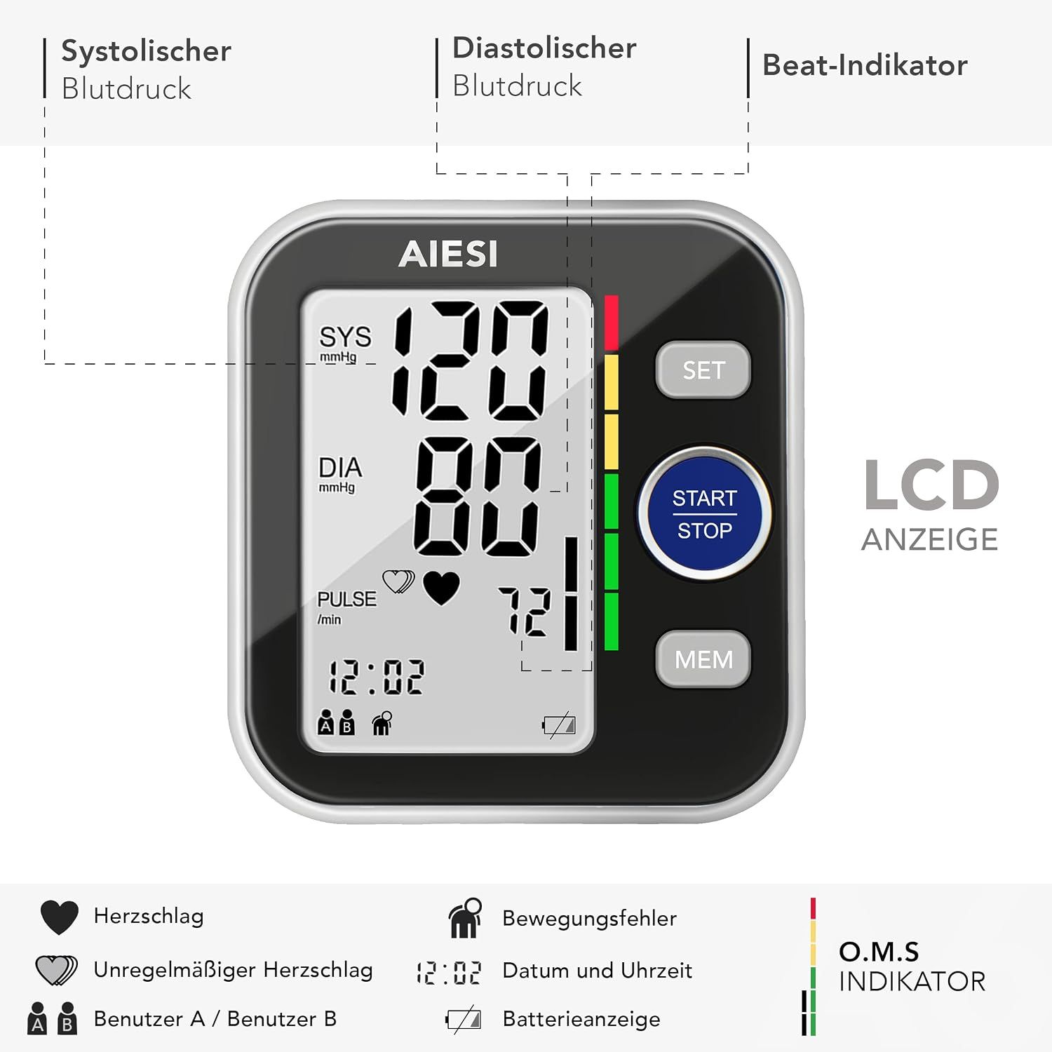 Aiesi Digitaler Oberarm-Blutdruckmesser mit Manschette (22-40 cm), Netzteil, USB-Kabel und 4 AAA-Batterien.