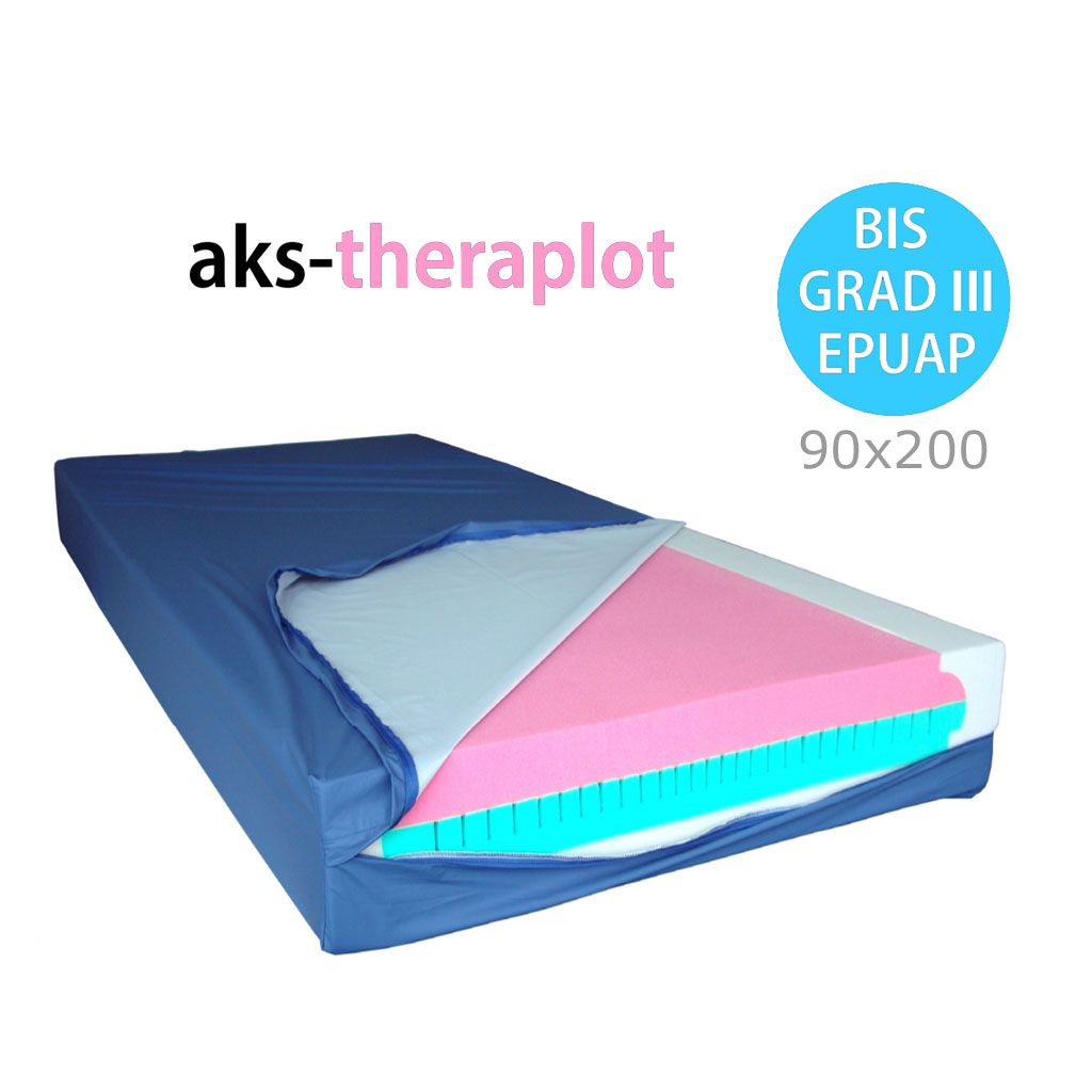 AKS Theraplot (90cm x 200cm) Weichlagerungsmatratze