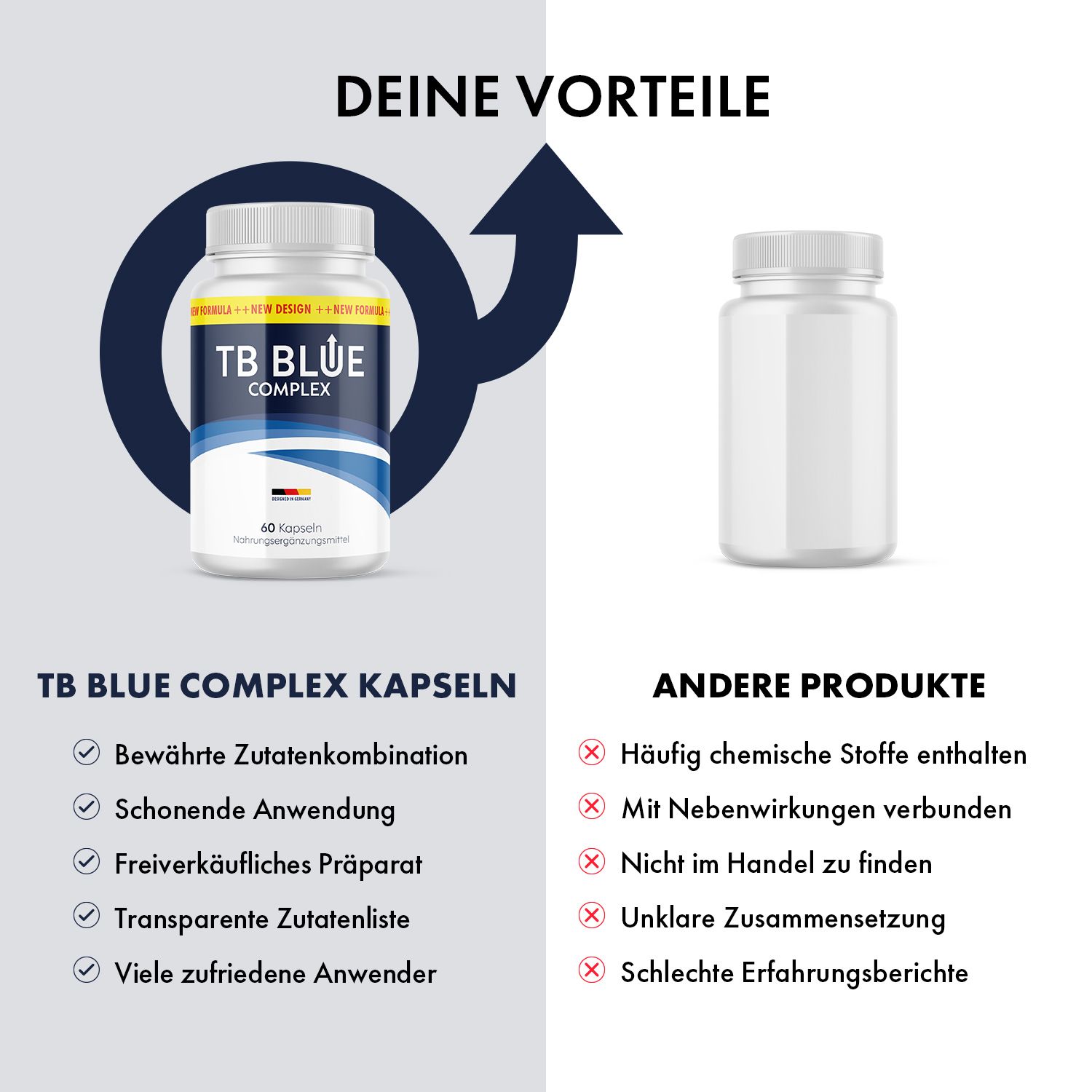TB Blue Complex