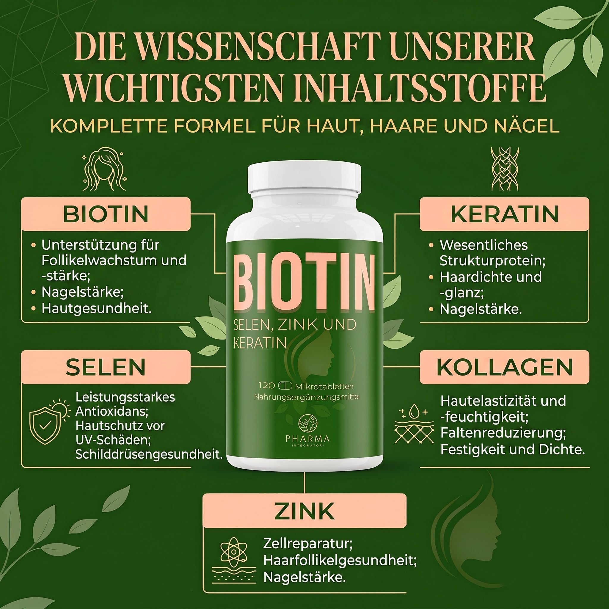 Biotin hochdosiert mit Zink Selen Tabletten für Haare Haarwachstum Biotin Zink Selen und Kieselsäure