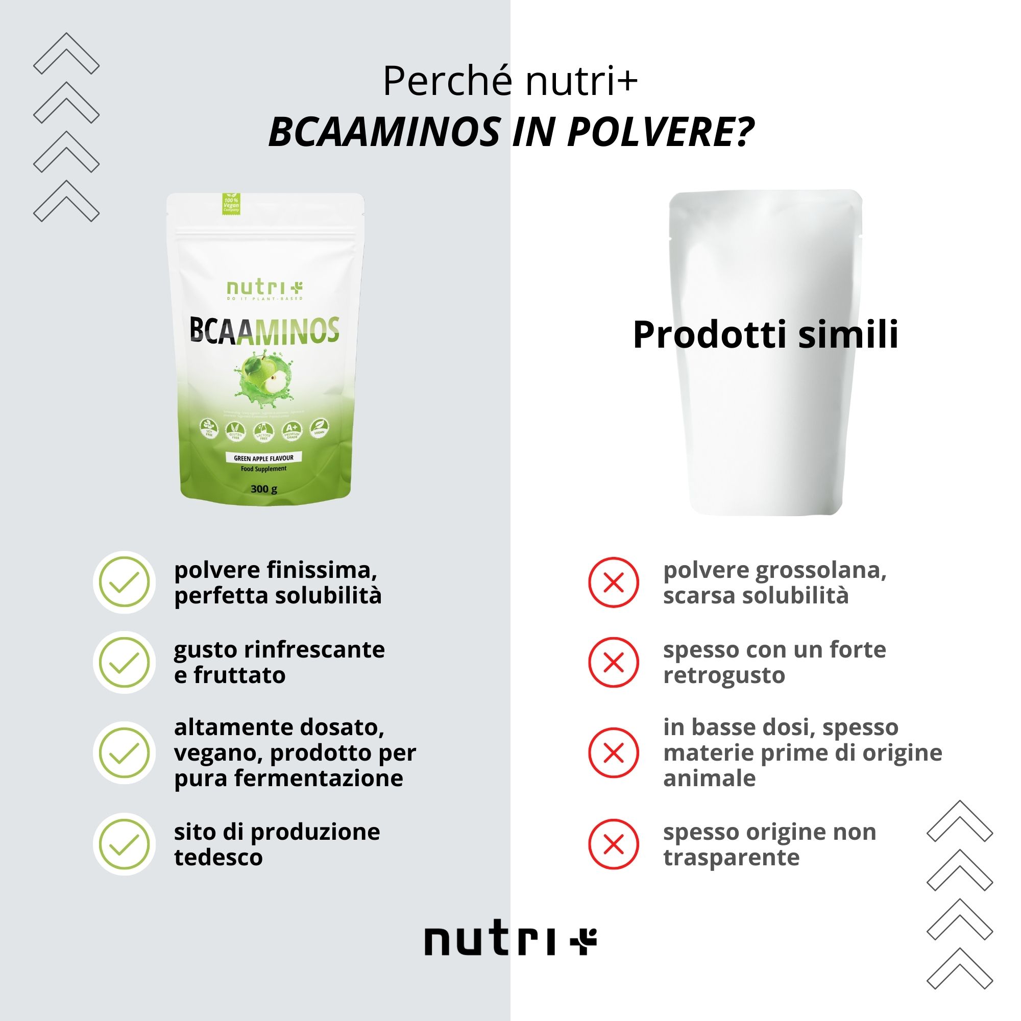 nutri+ BCAA Pulver 300g - Aminosäuren Komplex