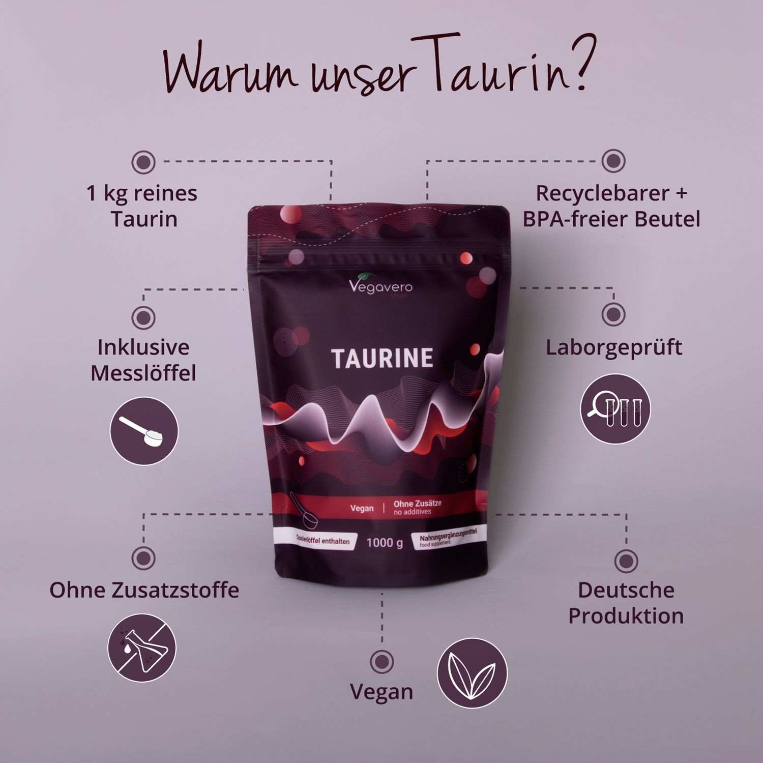 Grafik mit VEGAVERO Taurin Pulver Beutel. Text: Warum unser Taurin? Inkl. Messlöffel, ohne Zusätze, vegan, deutsche Produktion.