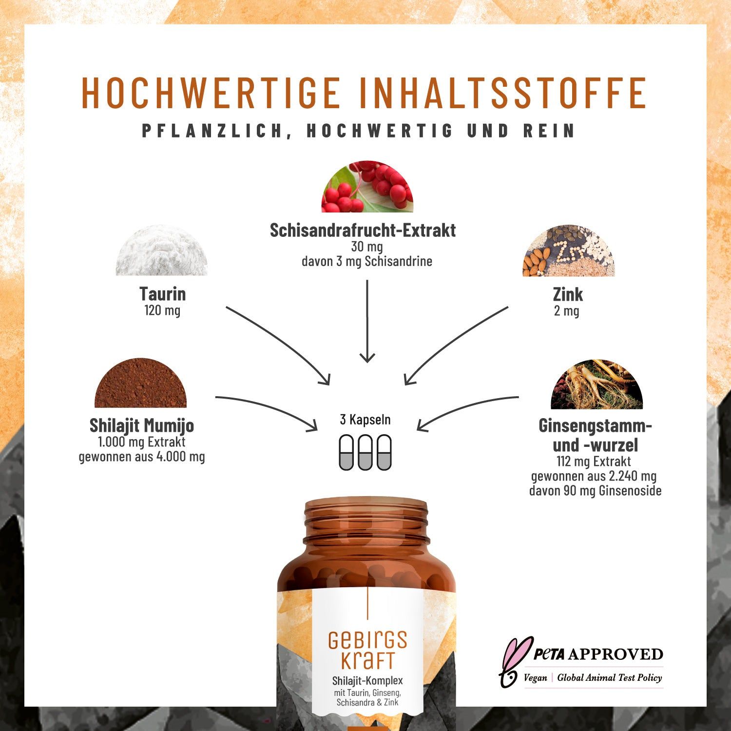 Grafik mit Inhaltsstoffen: Taurin, Schisandra, Zink, Ginseng, Shilajit. Braune Kapseln in Flasche. PETA-Siegel.