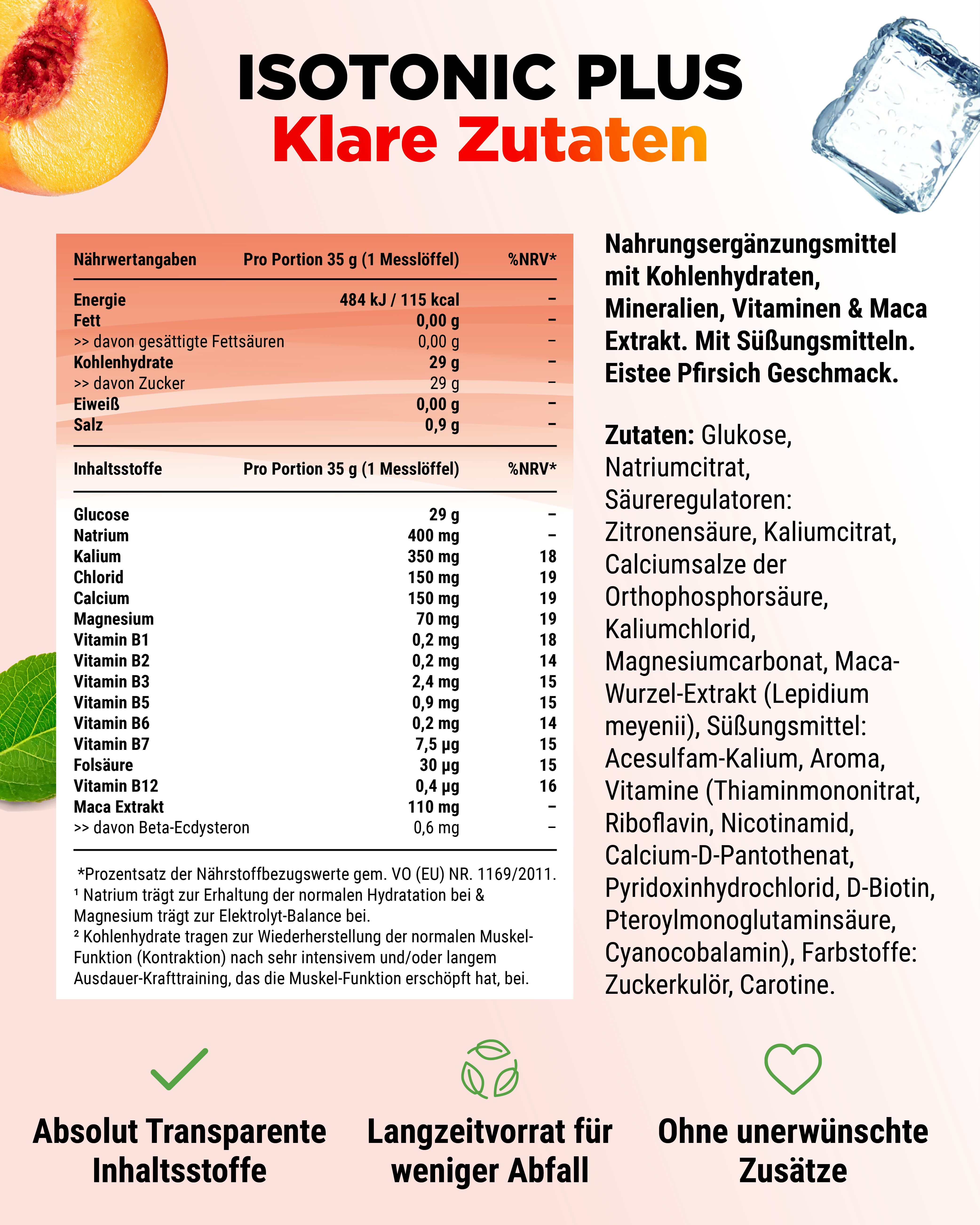 Nährwerttabelle und Zutatenliste. Text: Isotonic Plus, klare Zutaten. Energie, Fett, Kohlenhydrate, Zucker, Salz. Inhaltsstoffe, Vitamine, Mineralien.