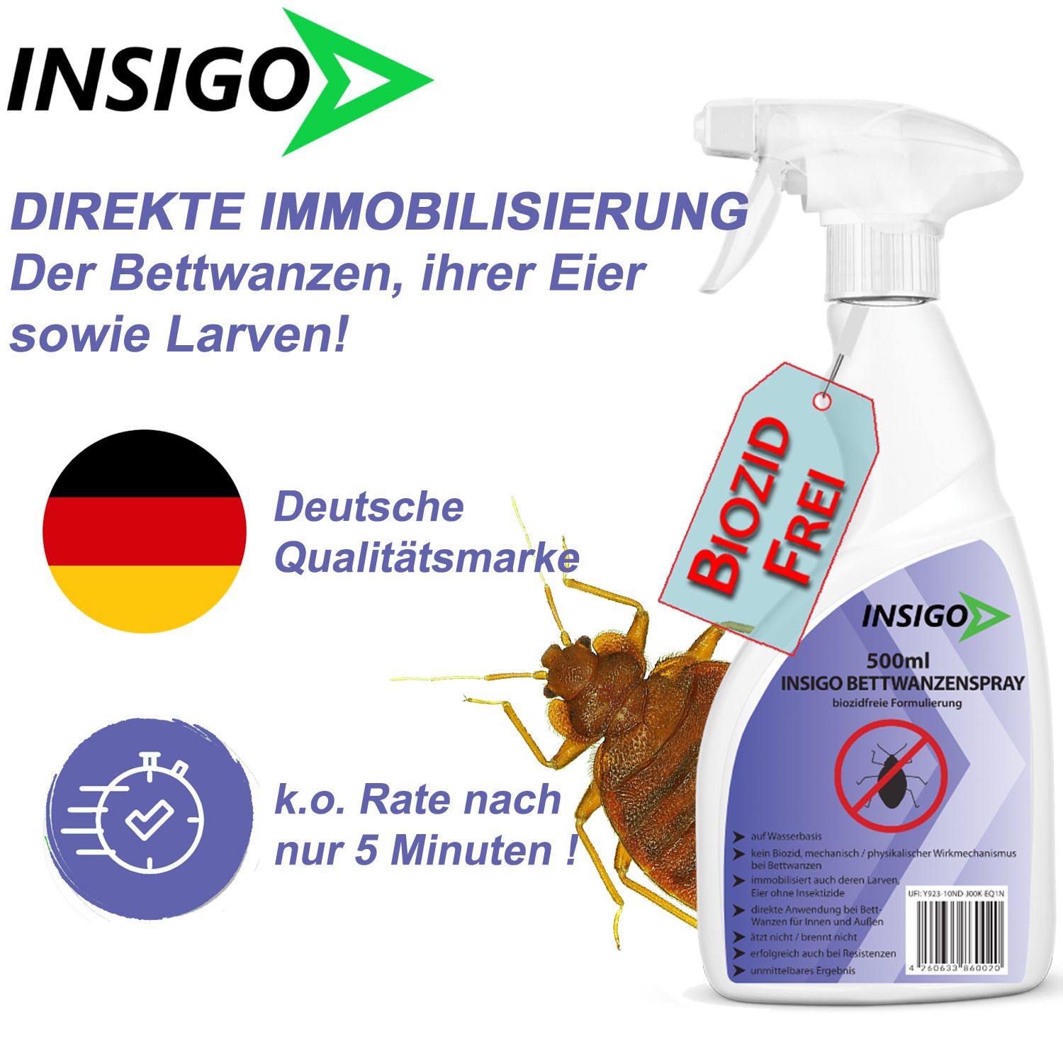 INSIGO Bettwanzenspray