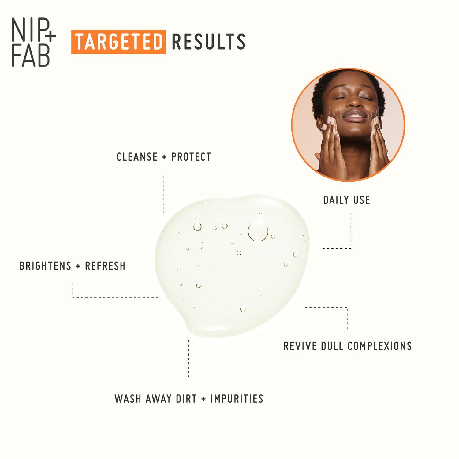Nip+FabNip + Fab Vitamin C Fix  Gesichtsreinigungsgel
